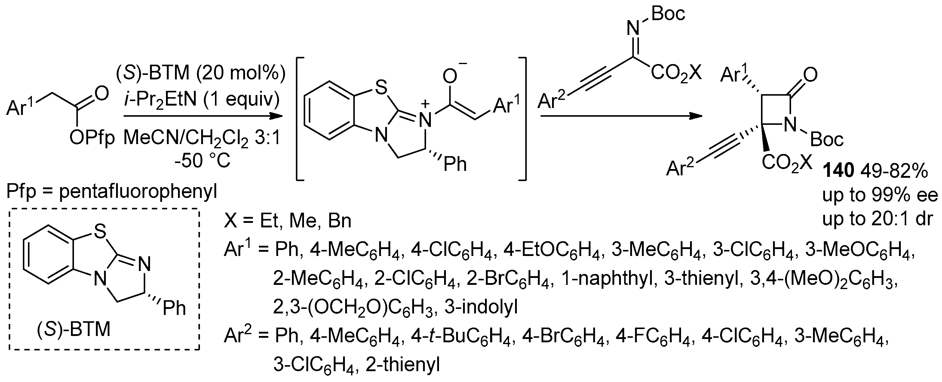 Preprints 110297 sch078