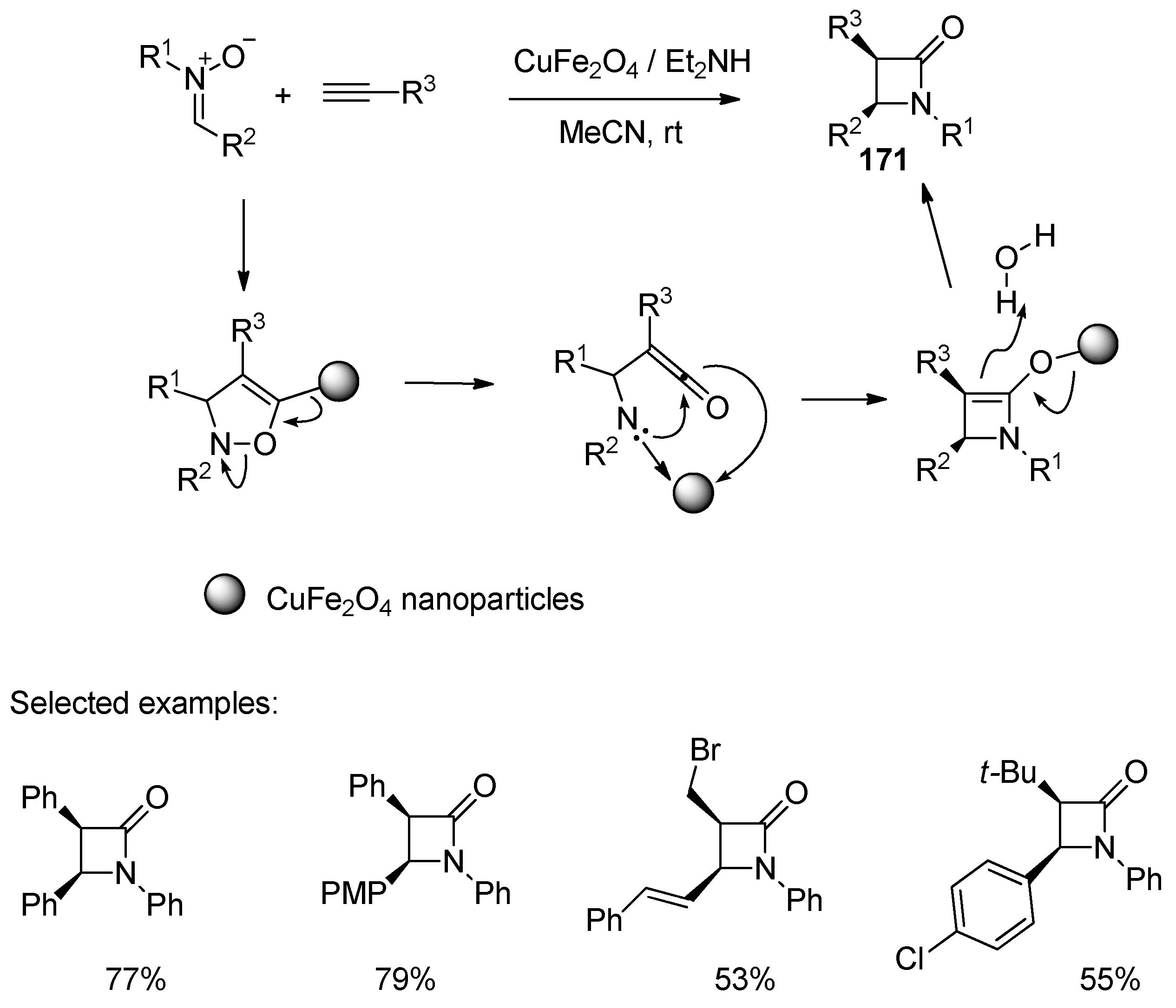 Preprints 110297 sch094
