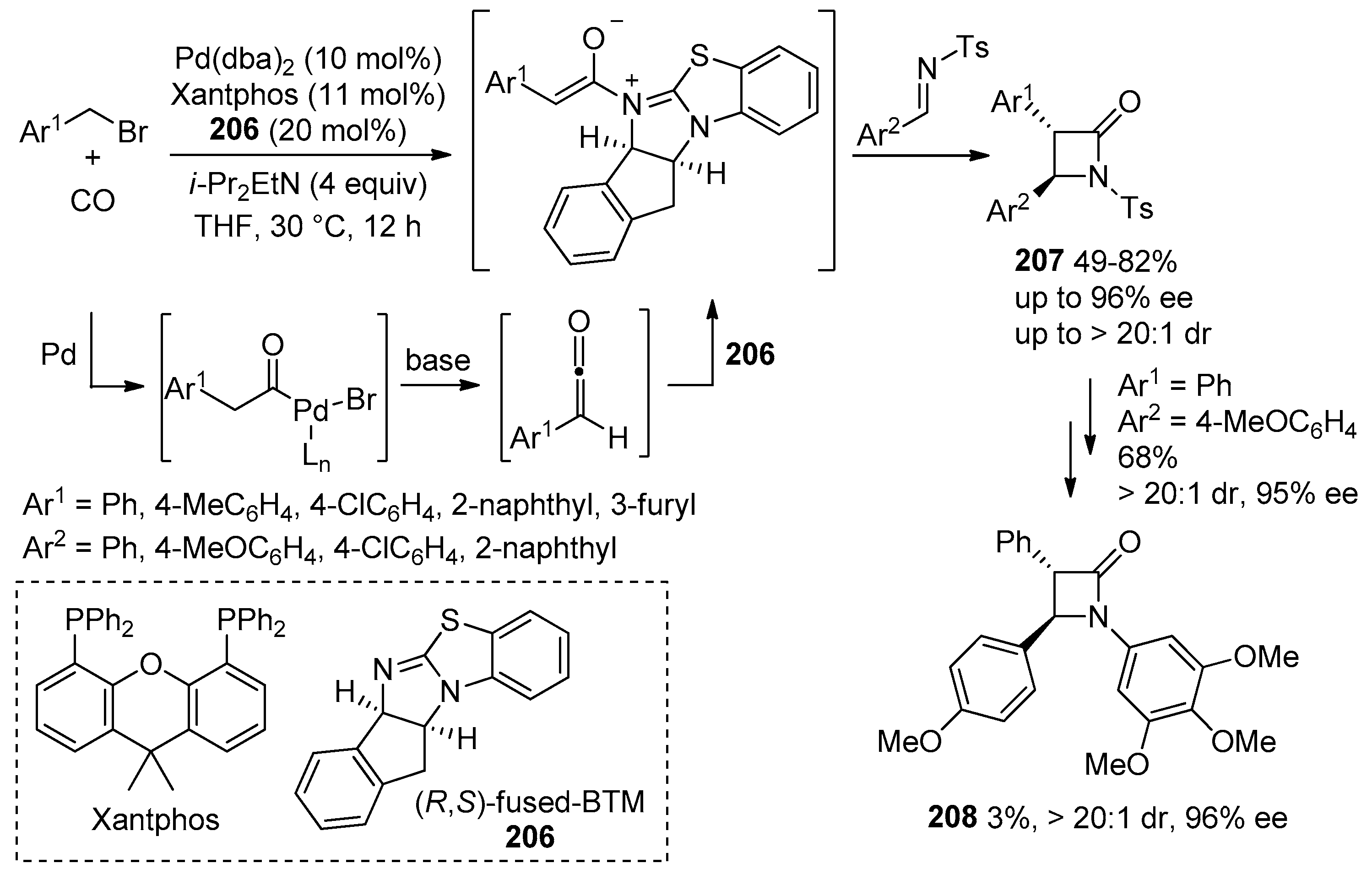 Preprints 110297 sch108