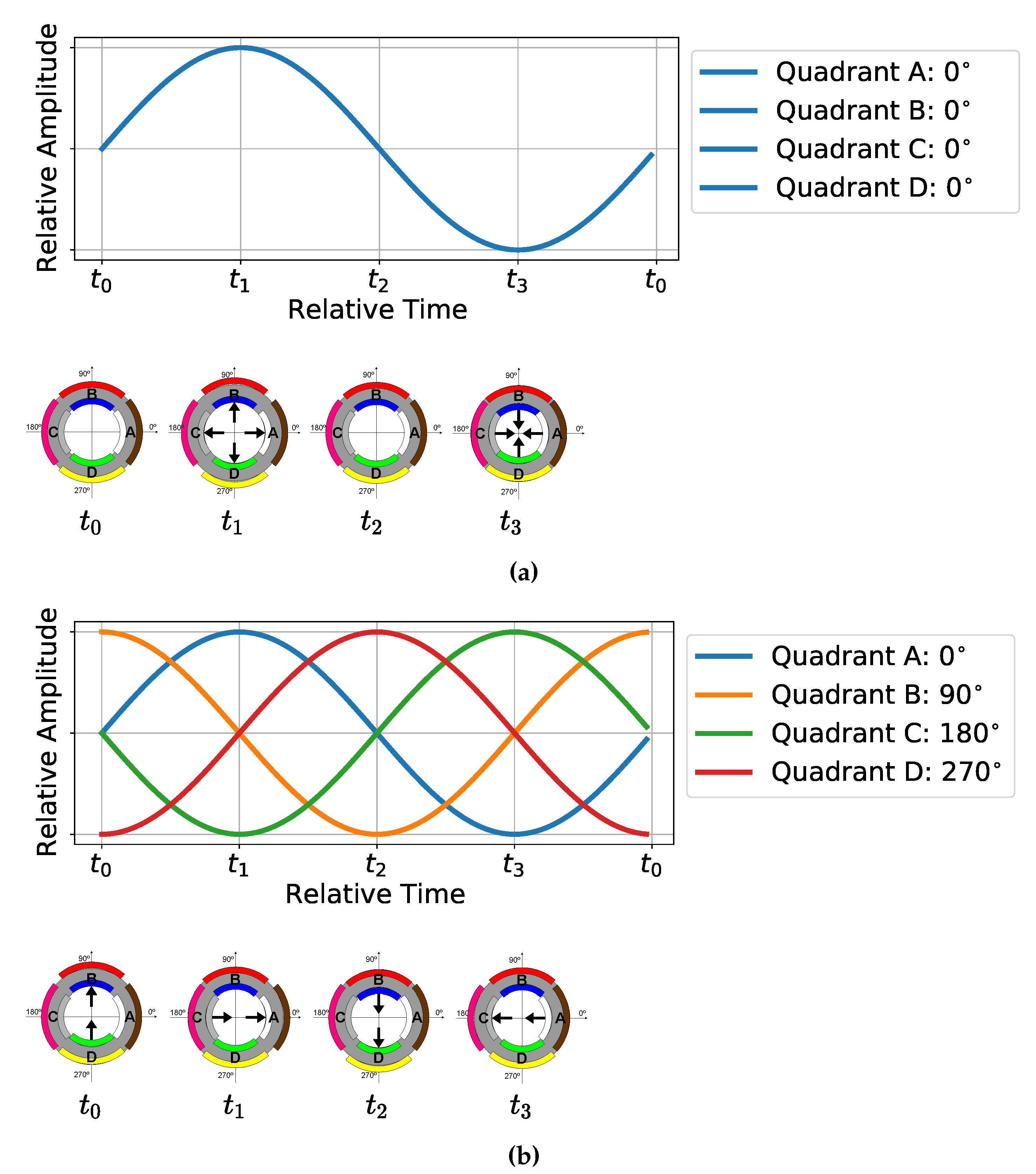 Preprints 70357 g004