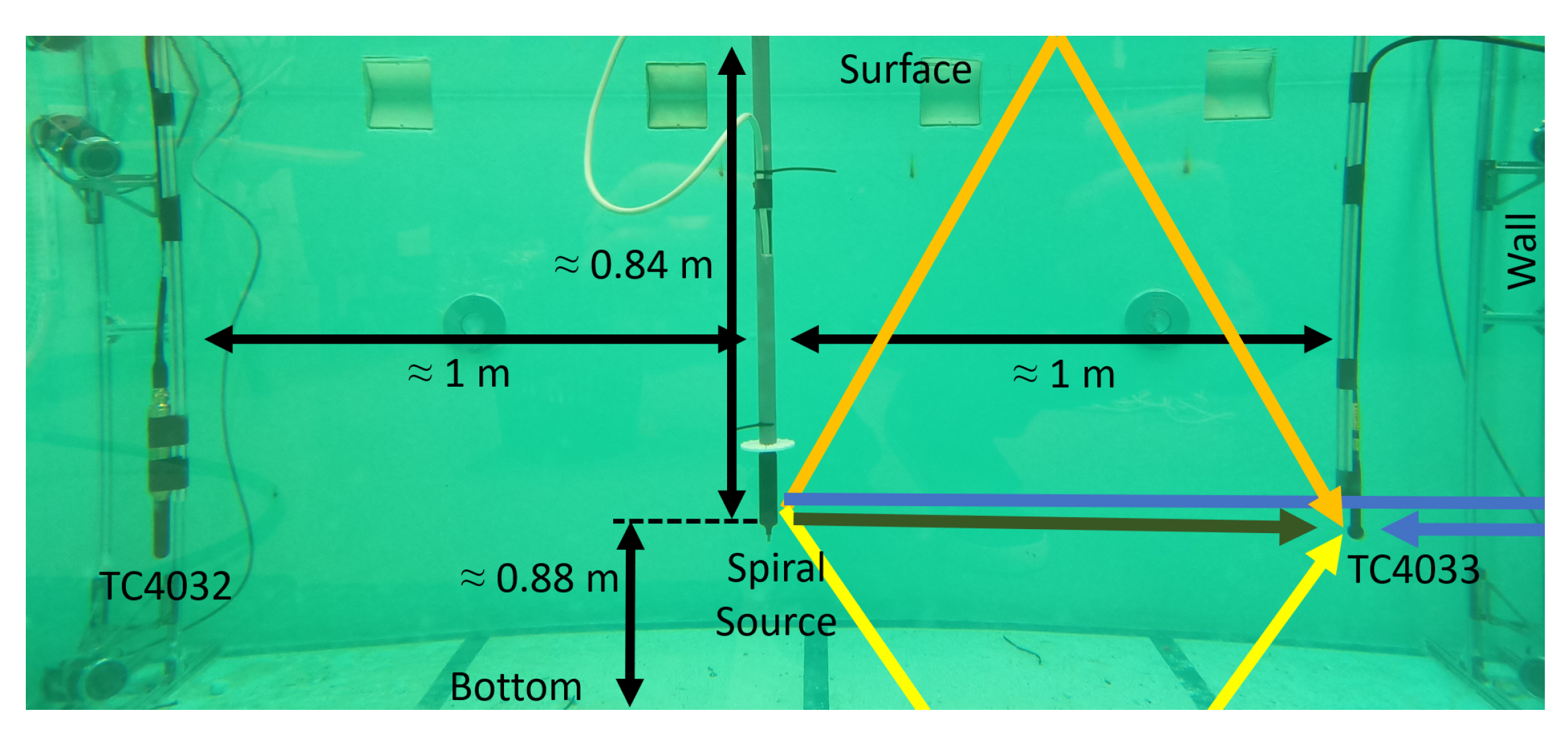 Preprints 70357 g006