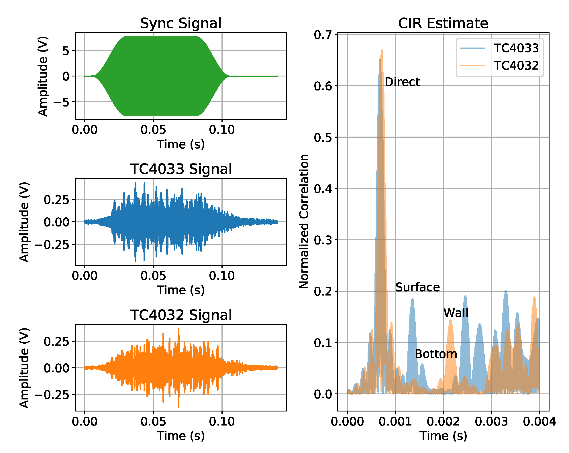 Preprints 70357 g008