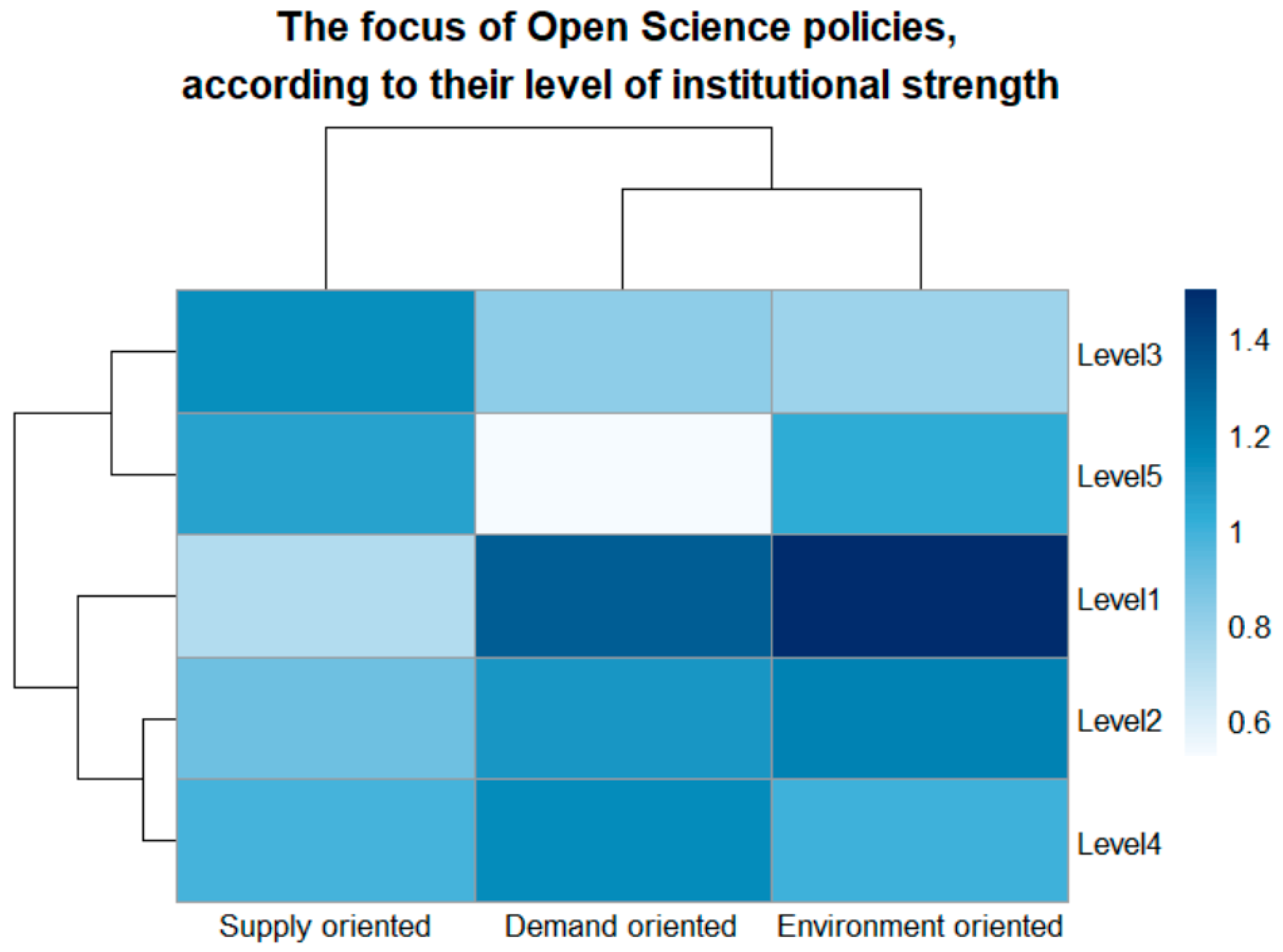 Preprints 156327 g004