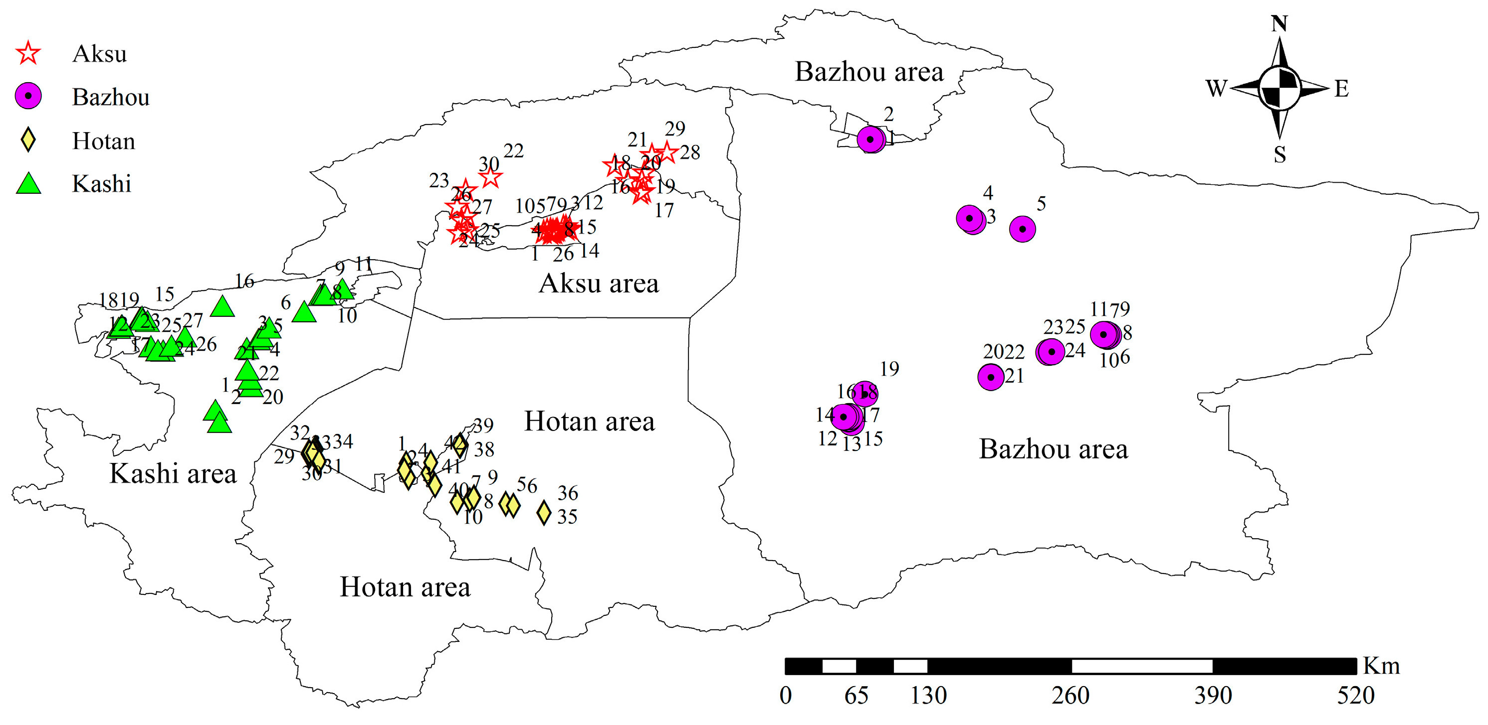 Preprints 111275 g001