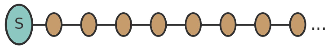 Preprints 186185 g004
