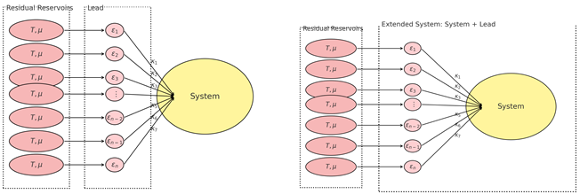 Preprints 186185 i001