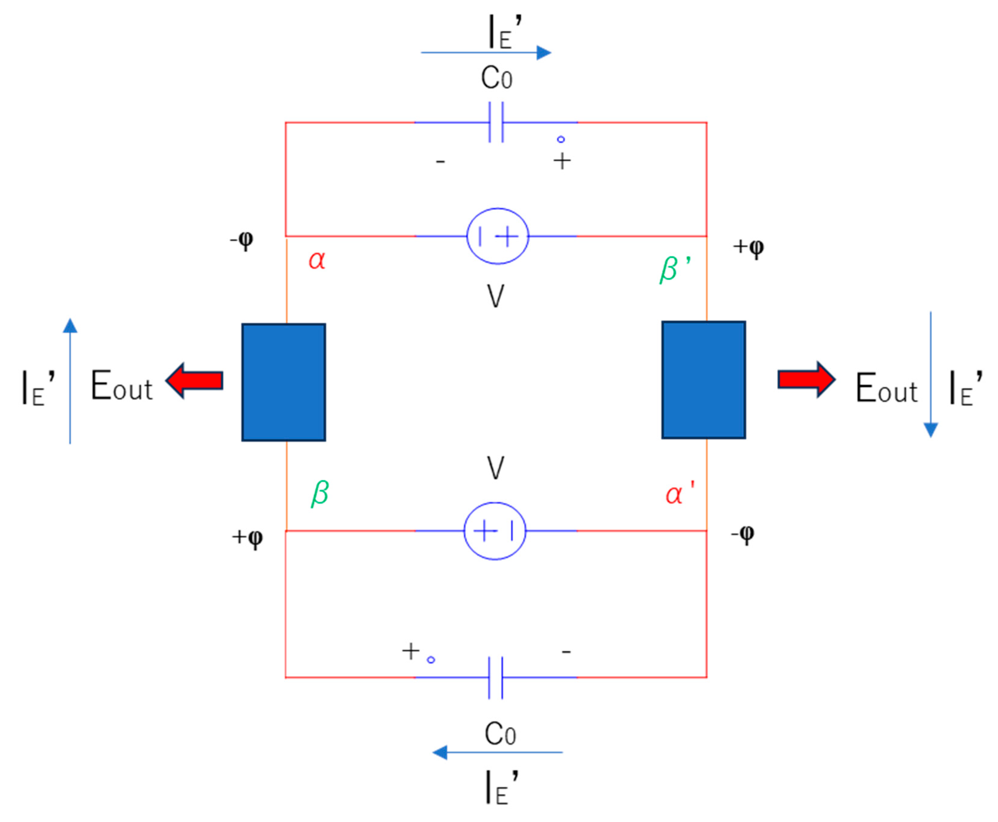 Preprints 164968 g003