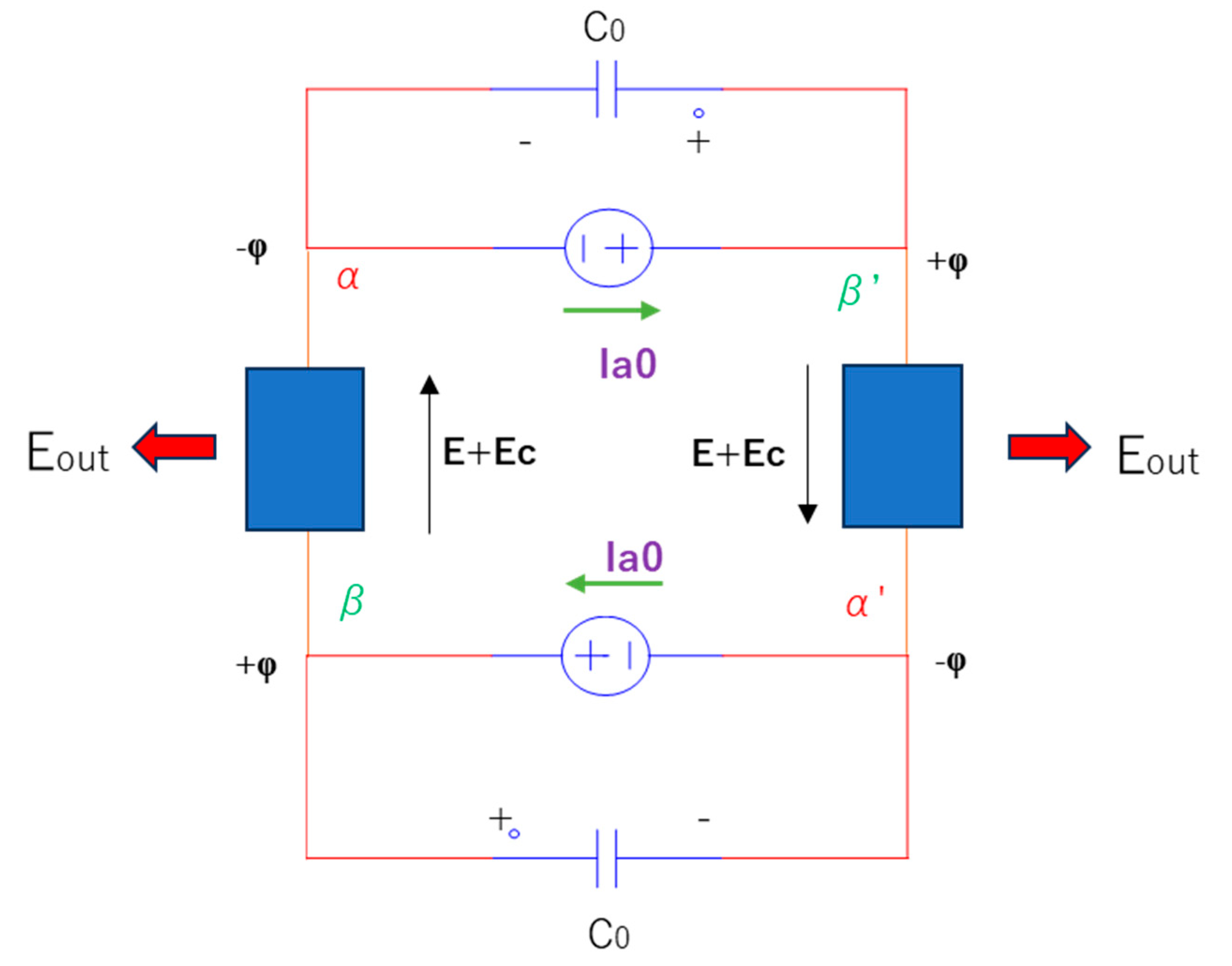 Preprints 164968 g004