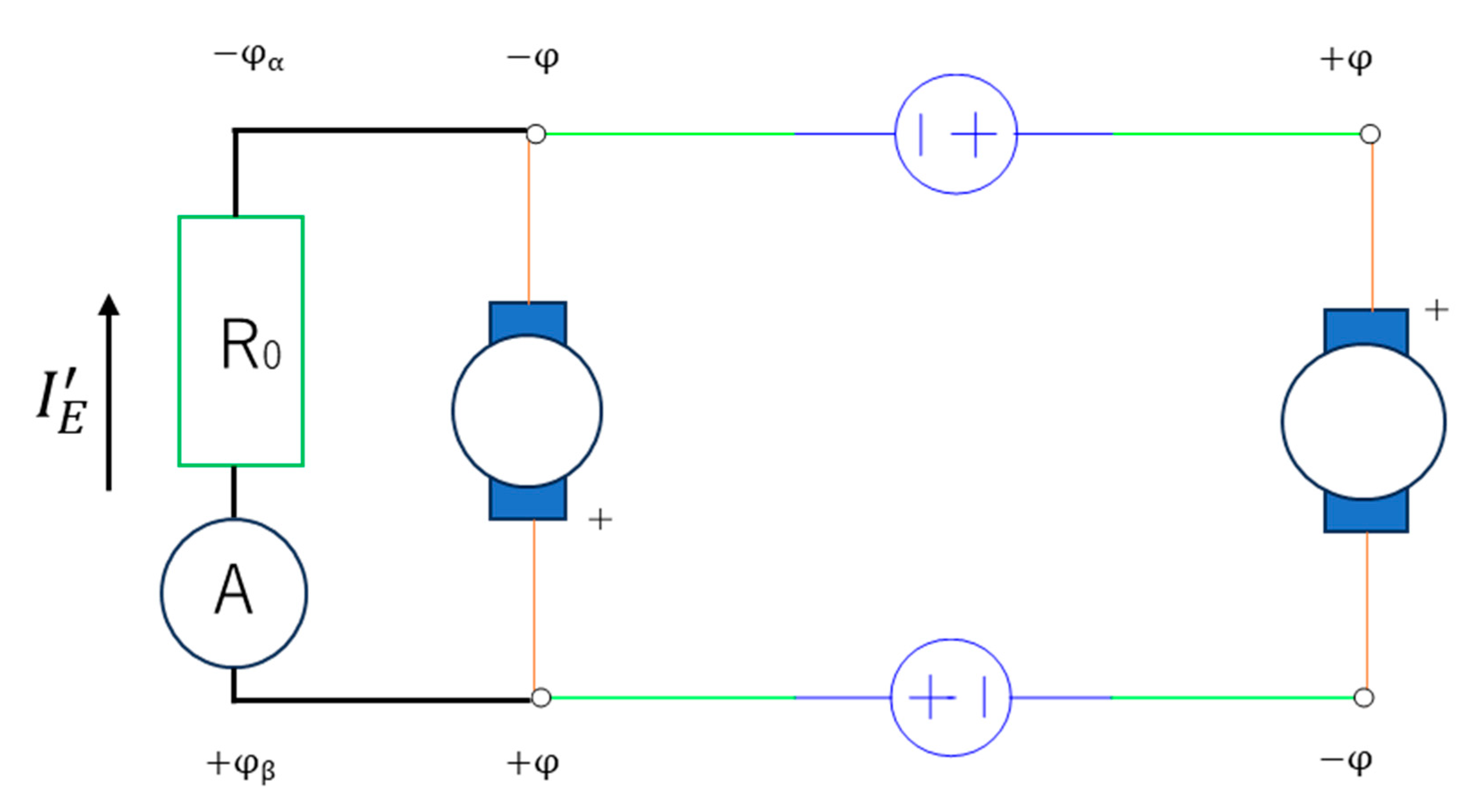 Preprints 164968 g010