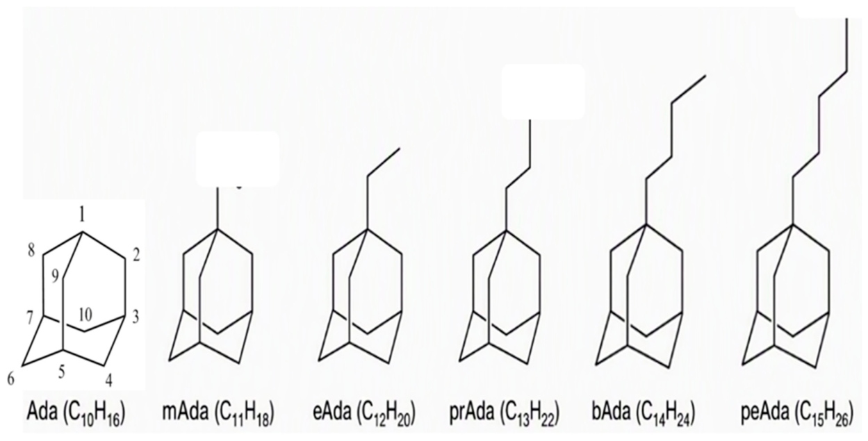Preprints 237038 g001