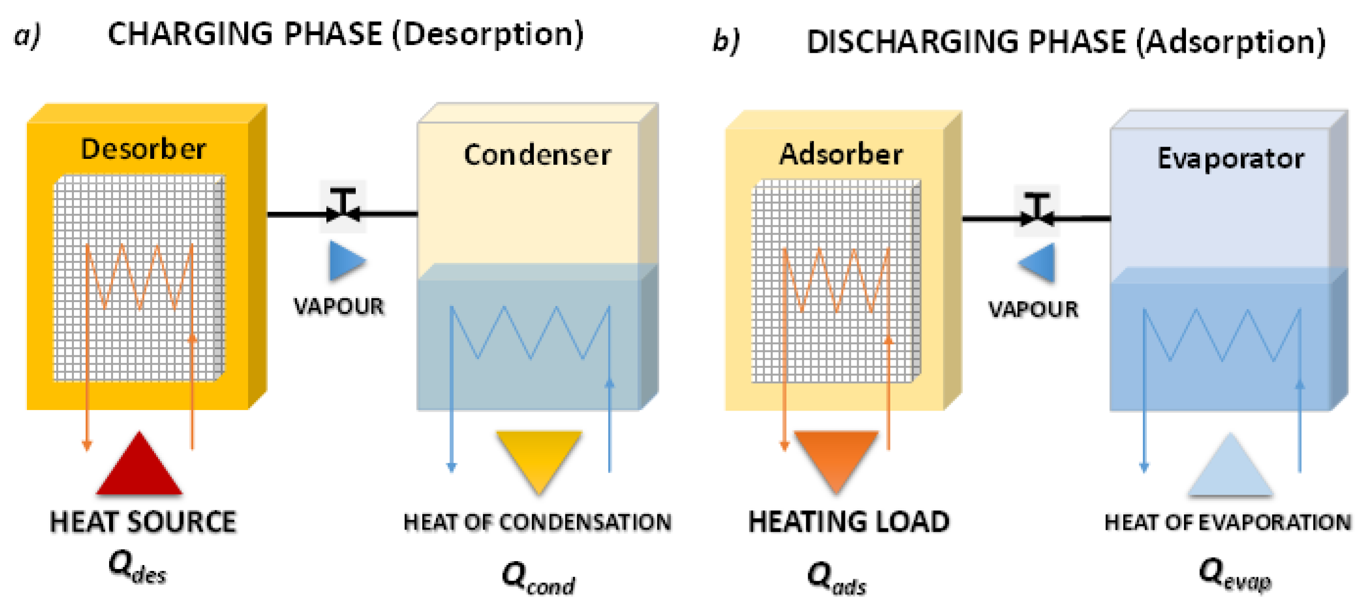 Preprints 146344 g001