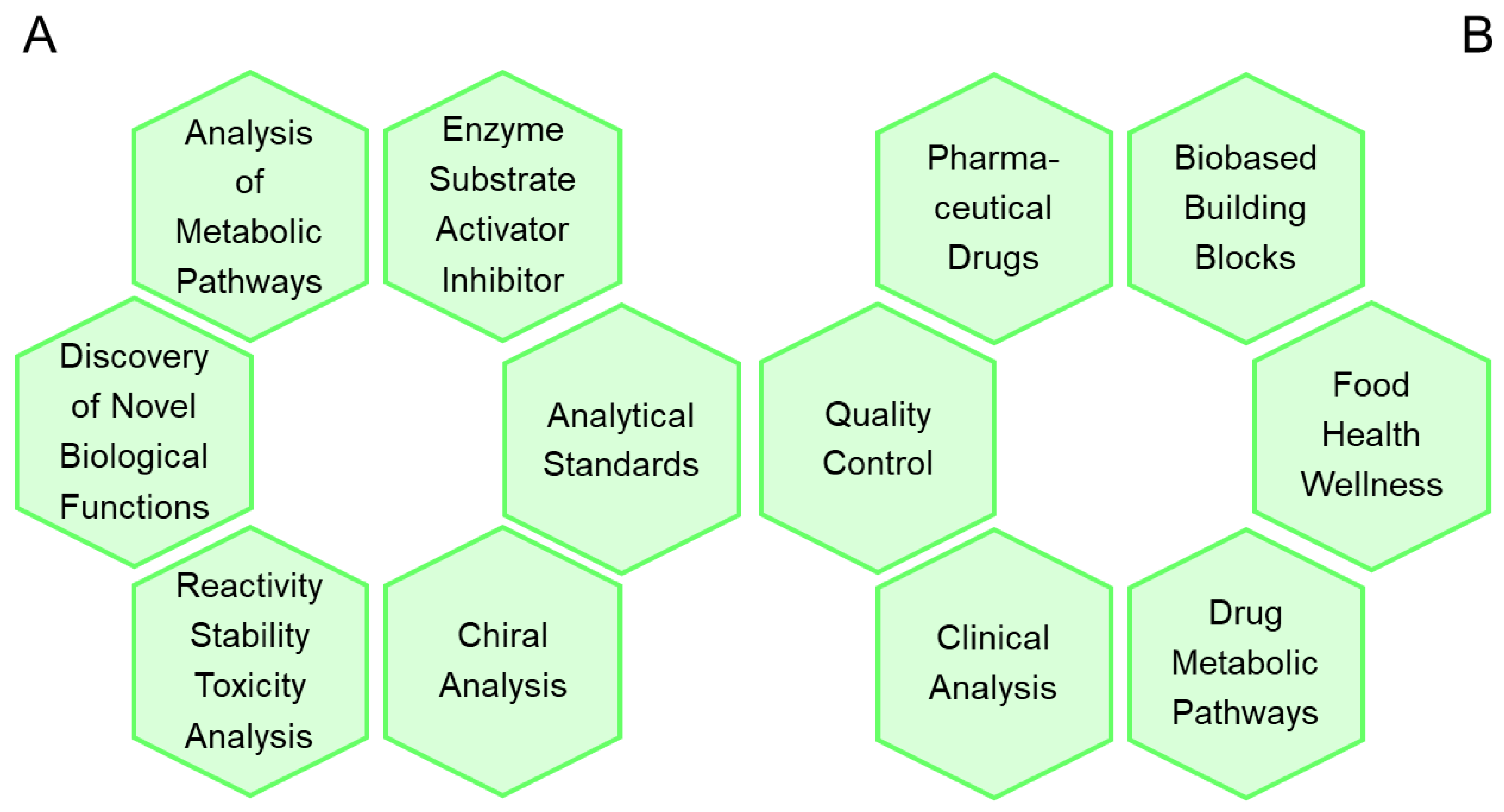 Preprints 82727 g001
