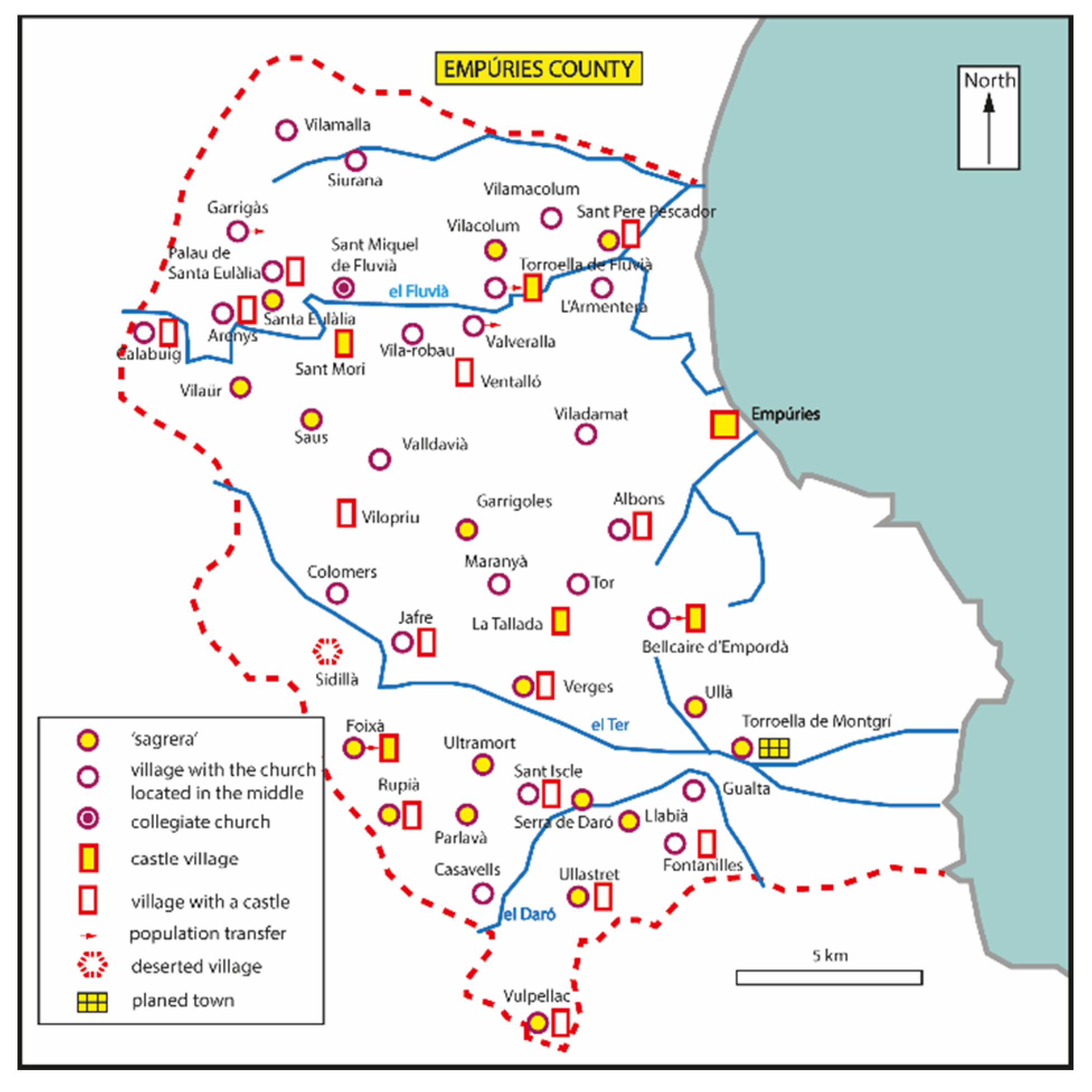 Preprints 192347 g003