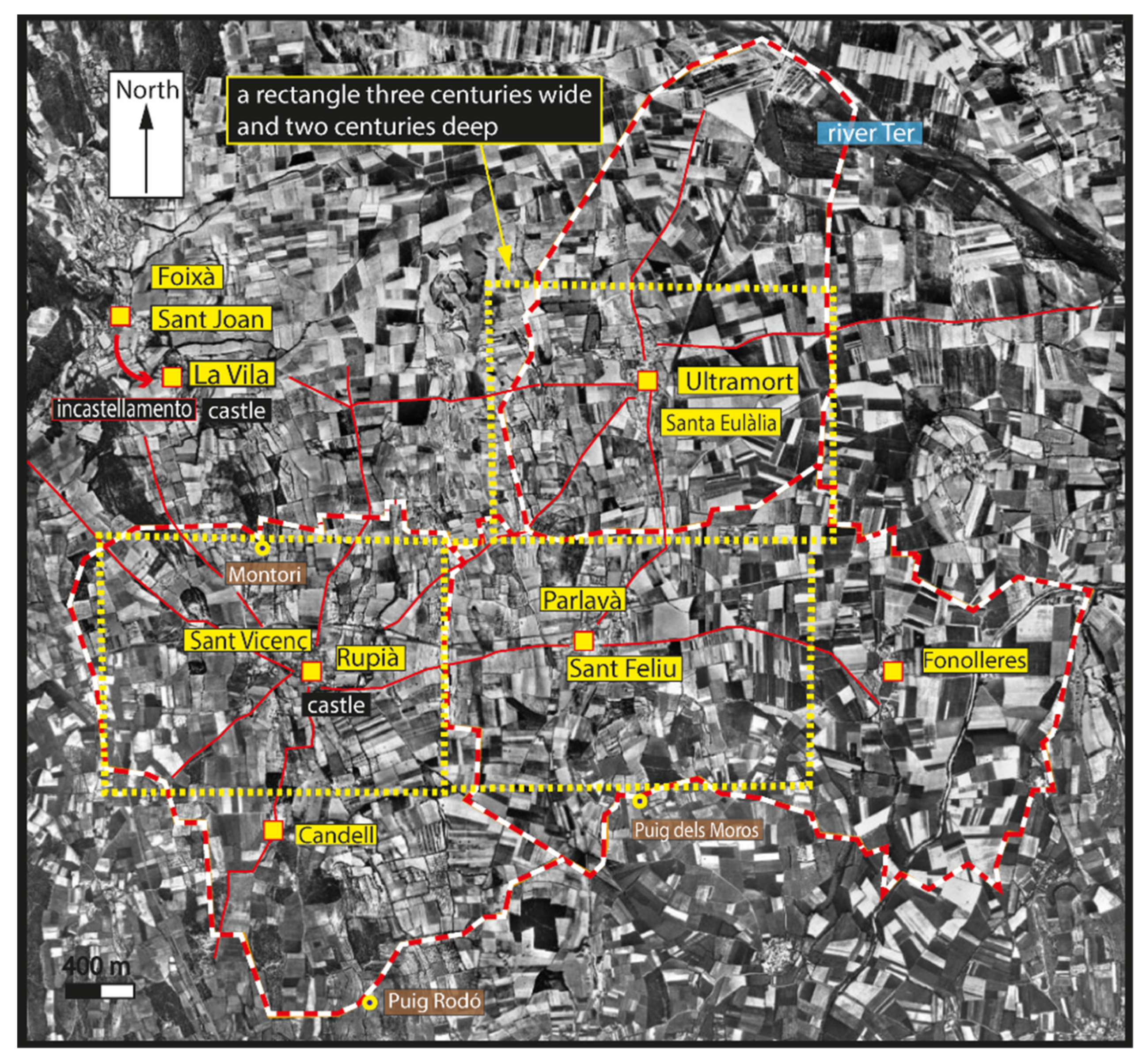 Preprints 192347 g006