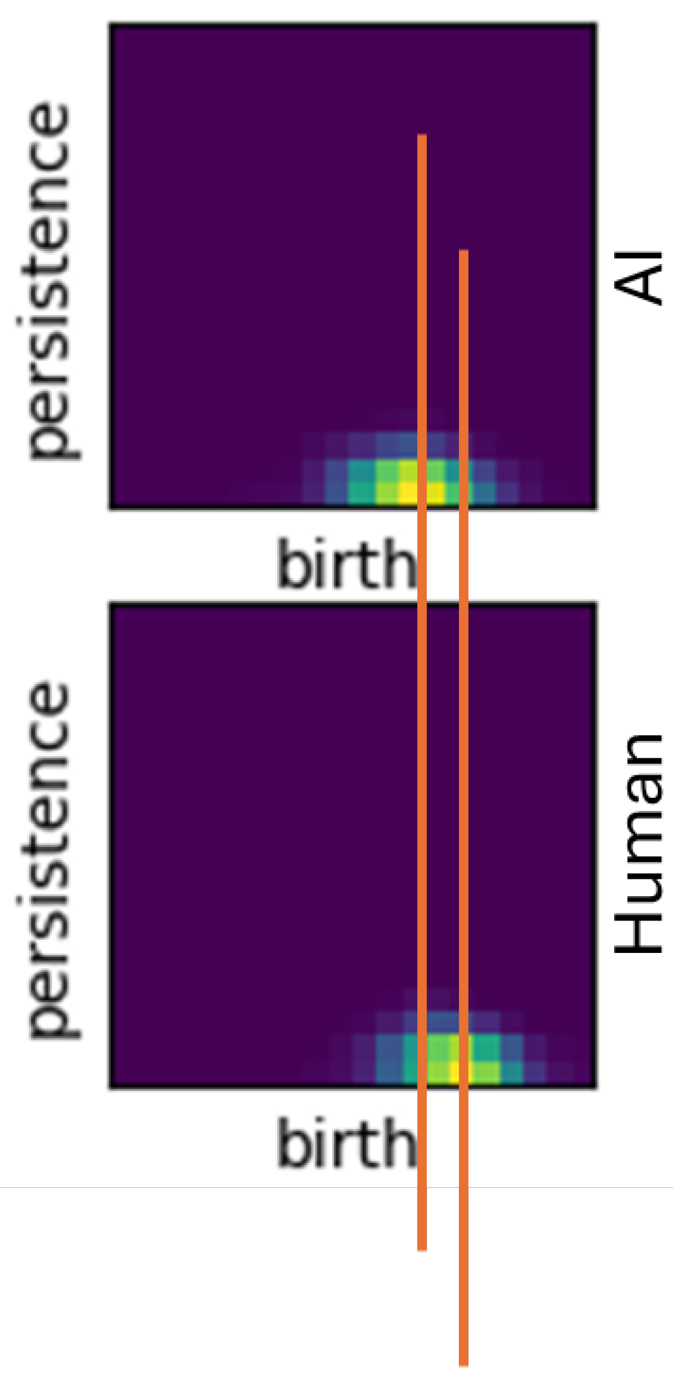 Preprints 158116 g007