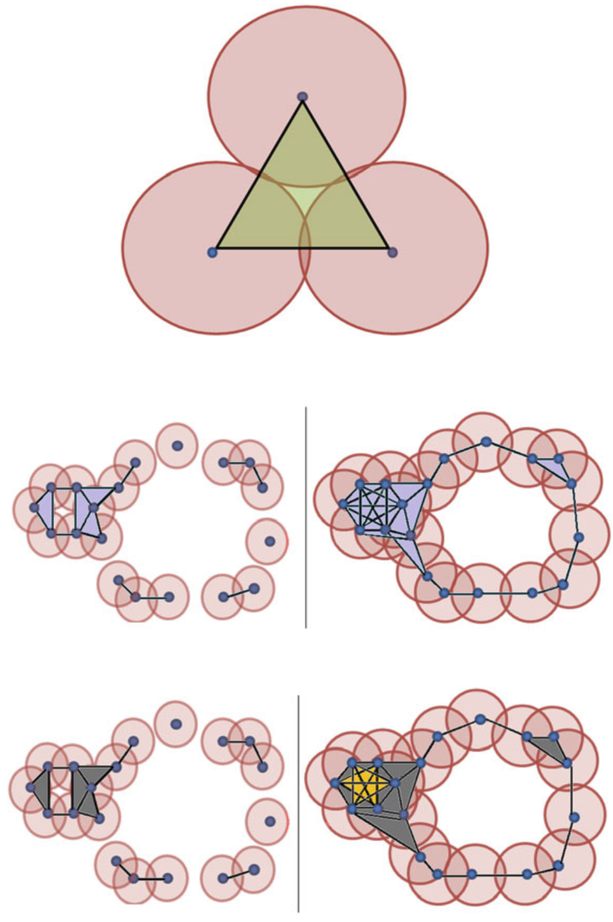 Preprints 158116 g008