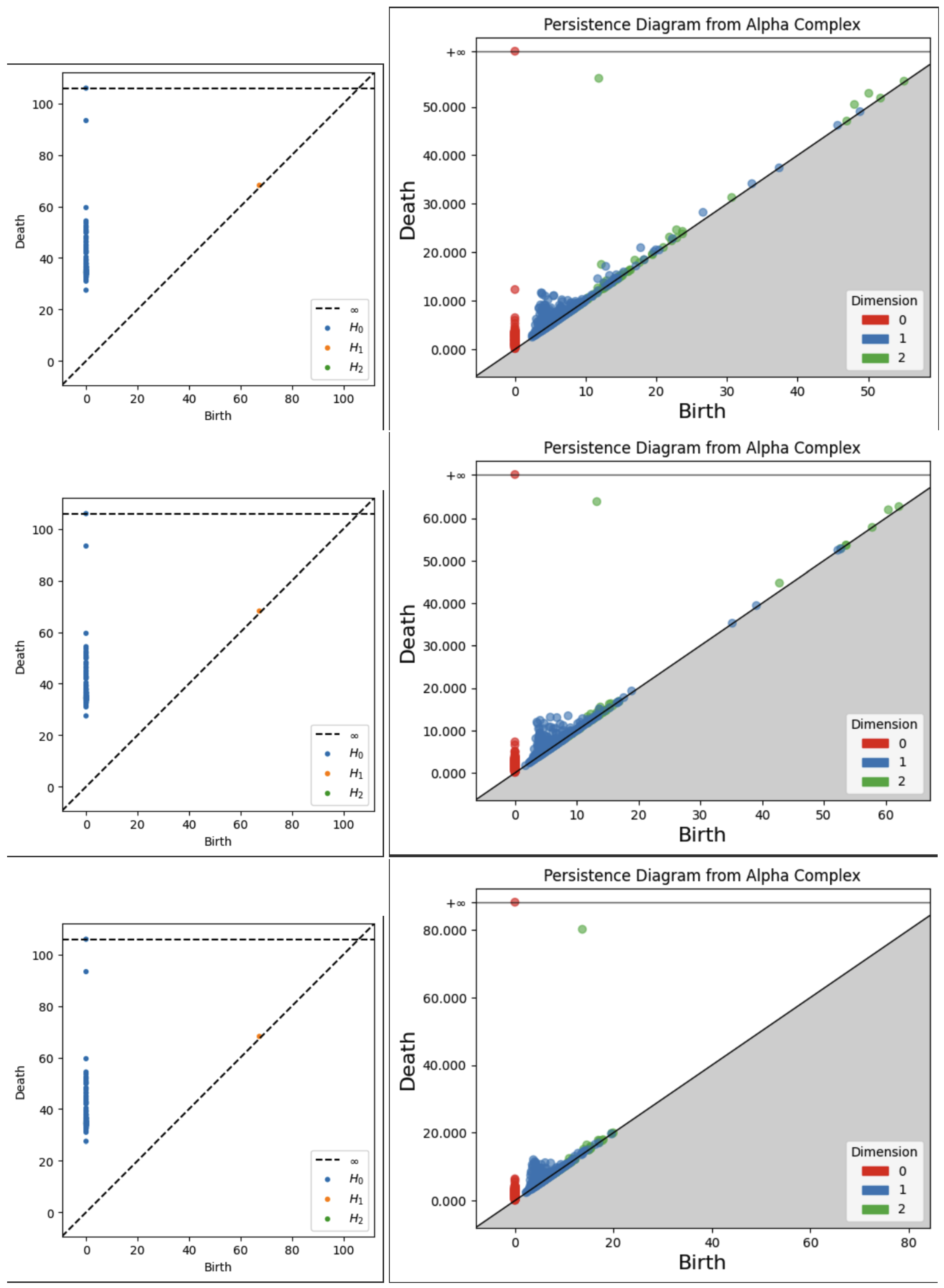Preprints 158116 g011
