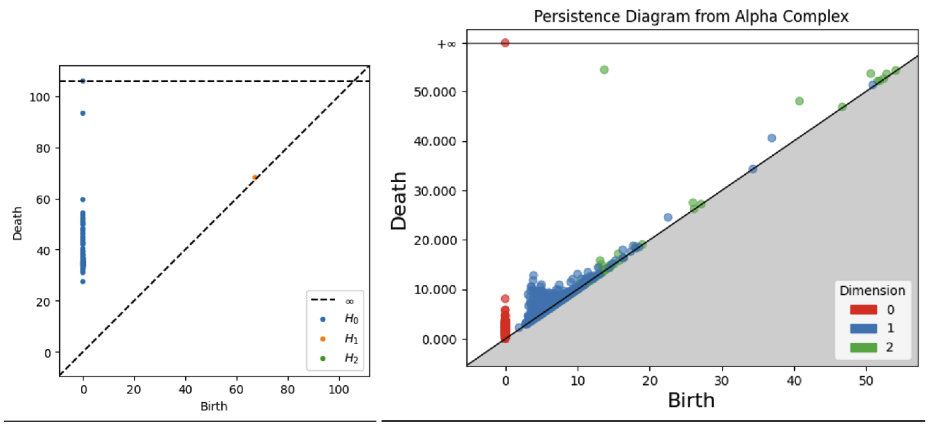 Preprints 158116 g014