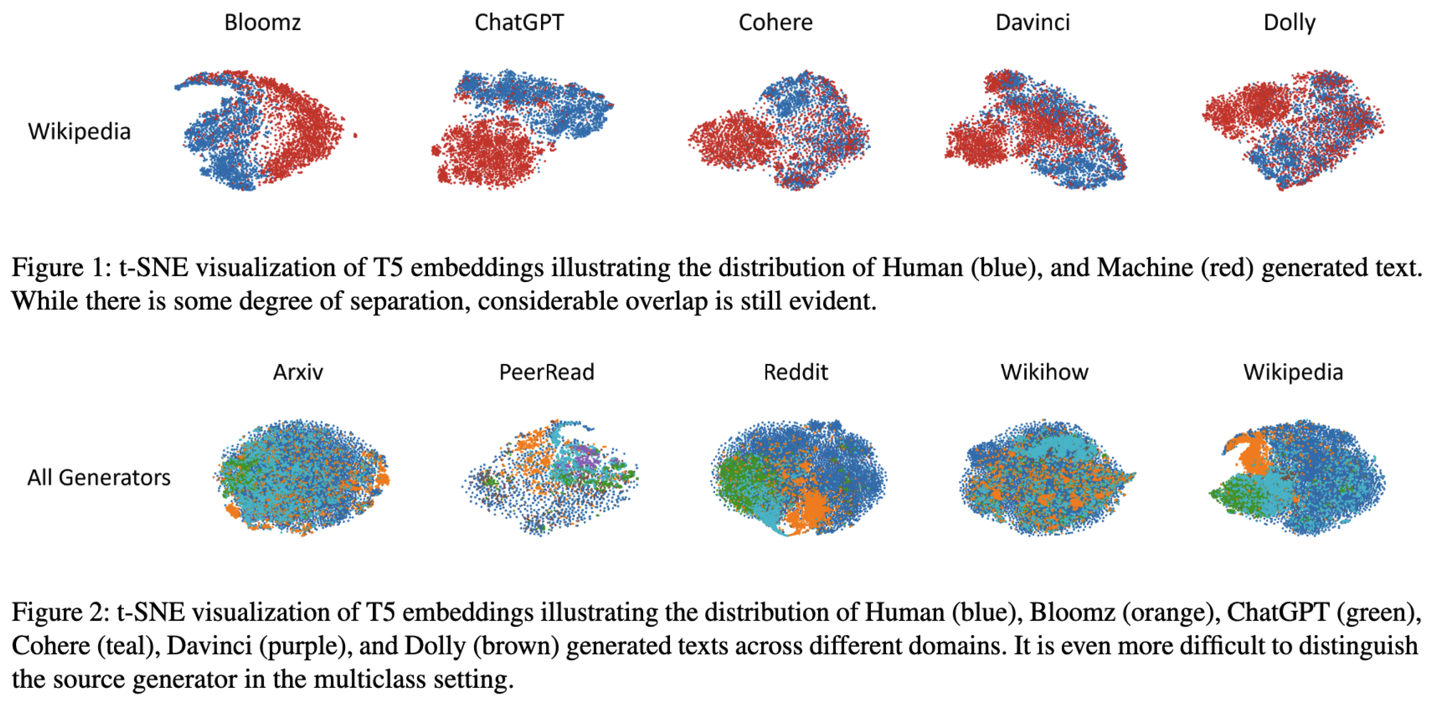 Preprints 158116 i001