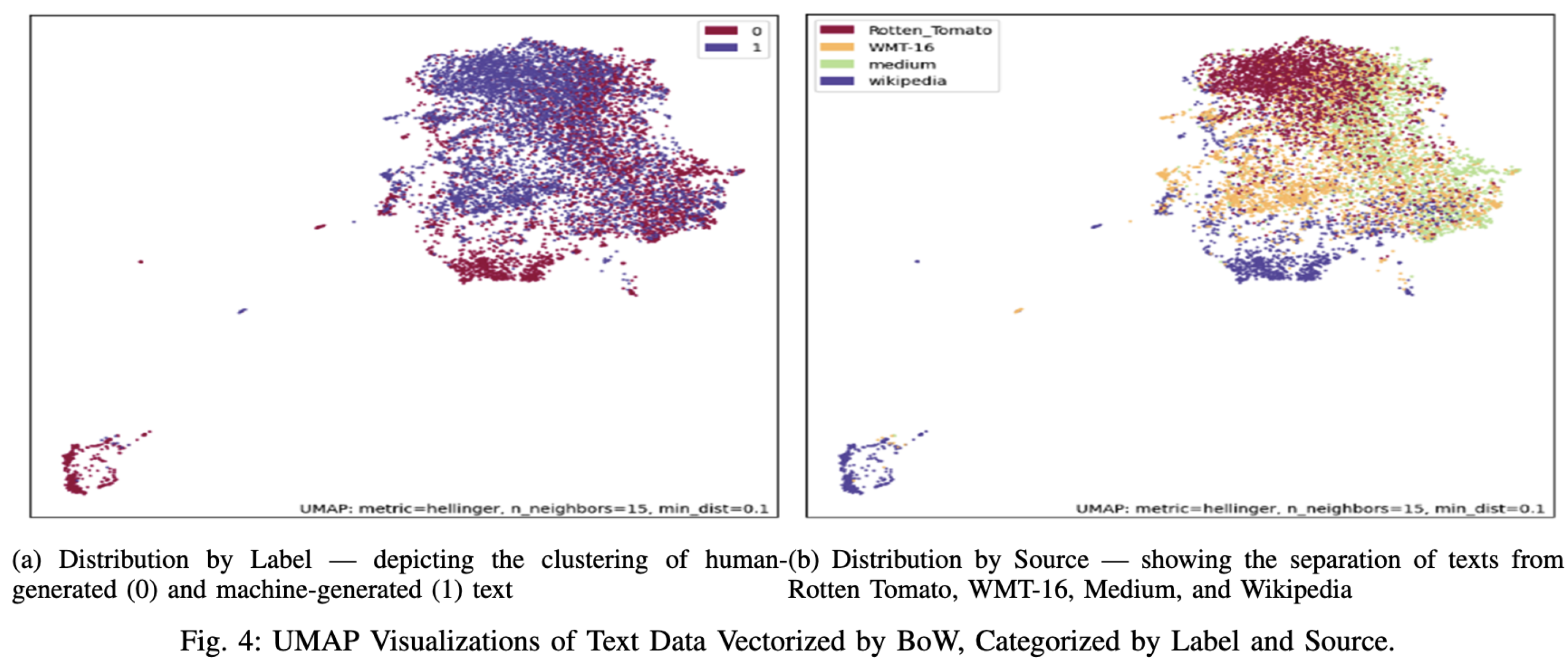 Preprints 158116 i002