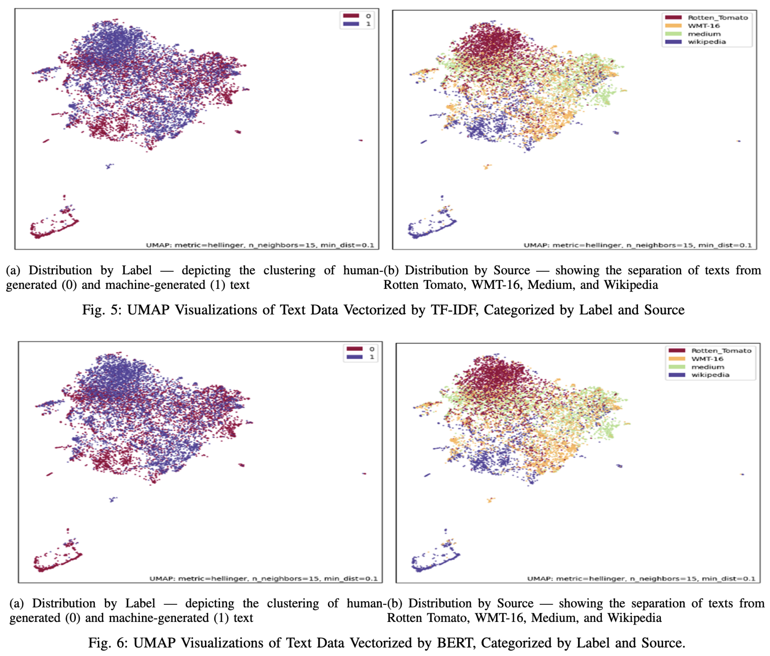Preprints 158116 i003