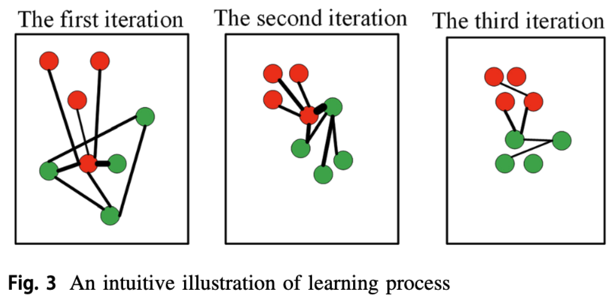 Preprints 158116 i007