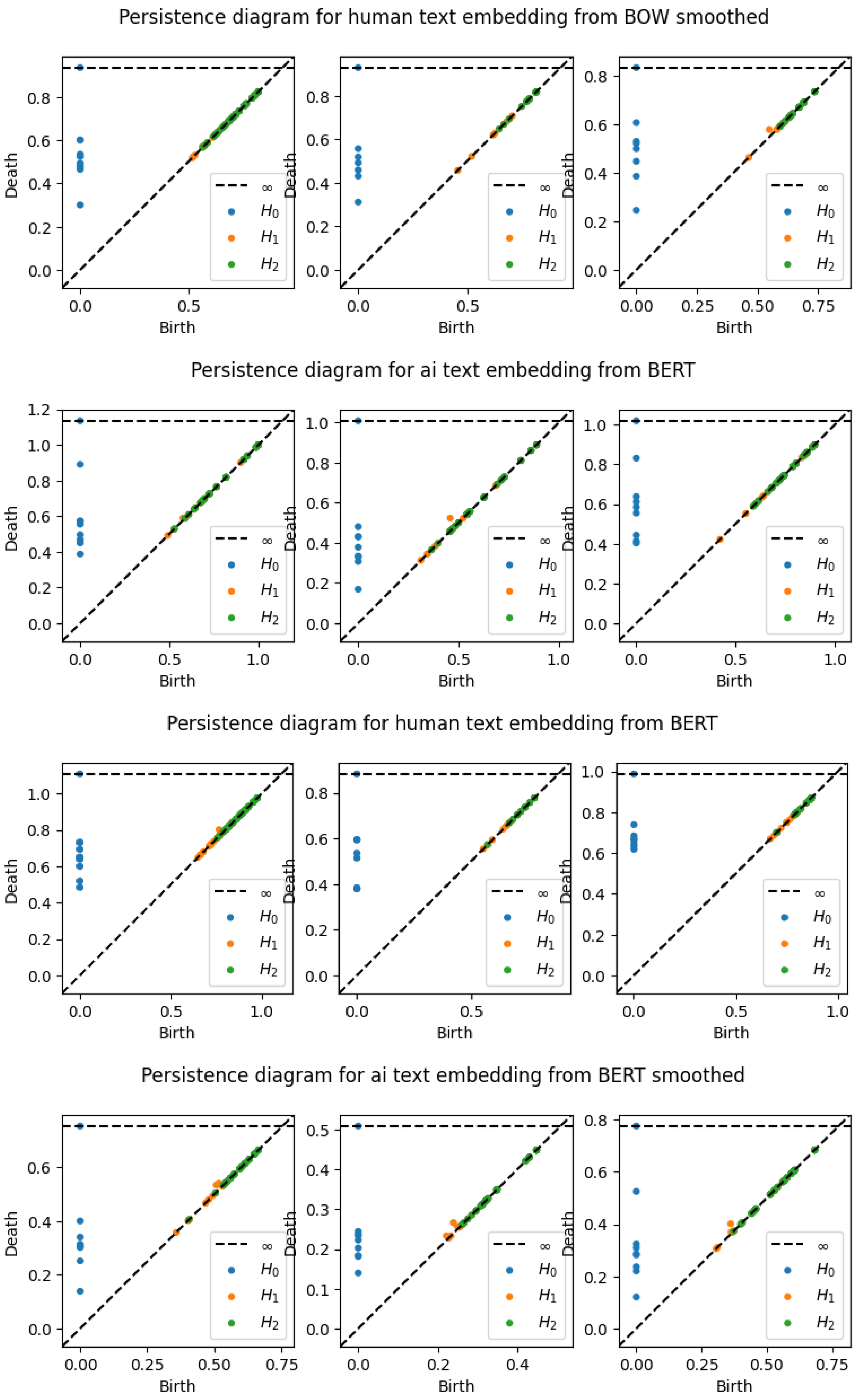 Preprints 158116 i013