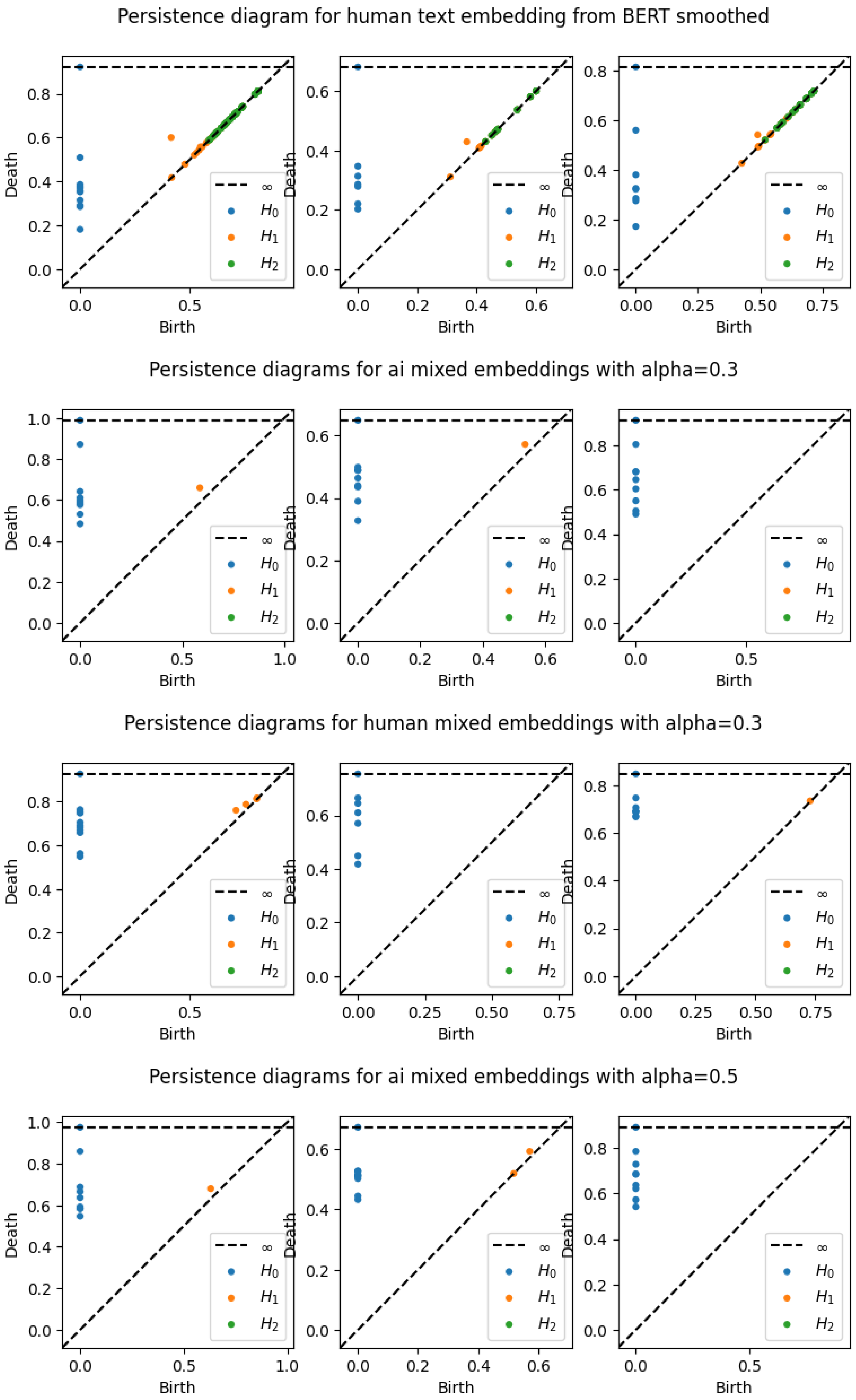 Preprints 158116 i014