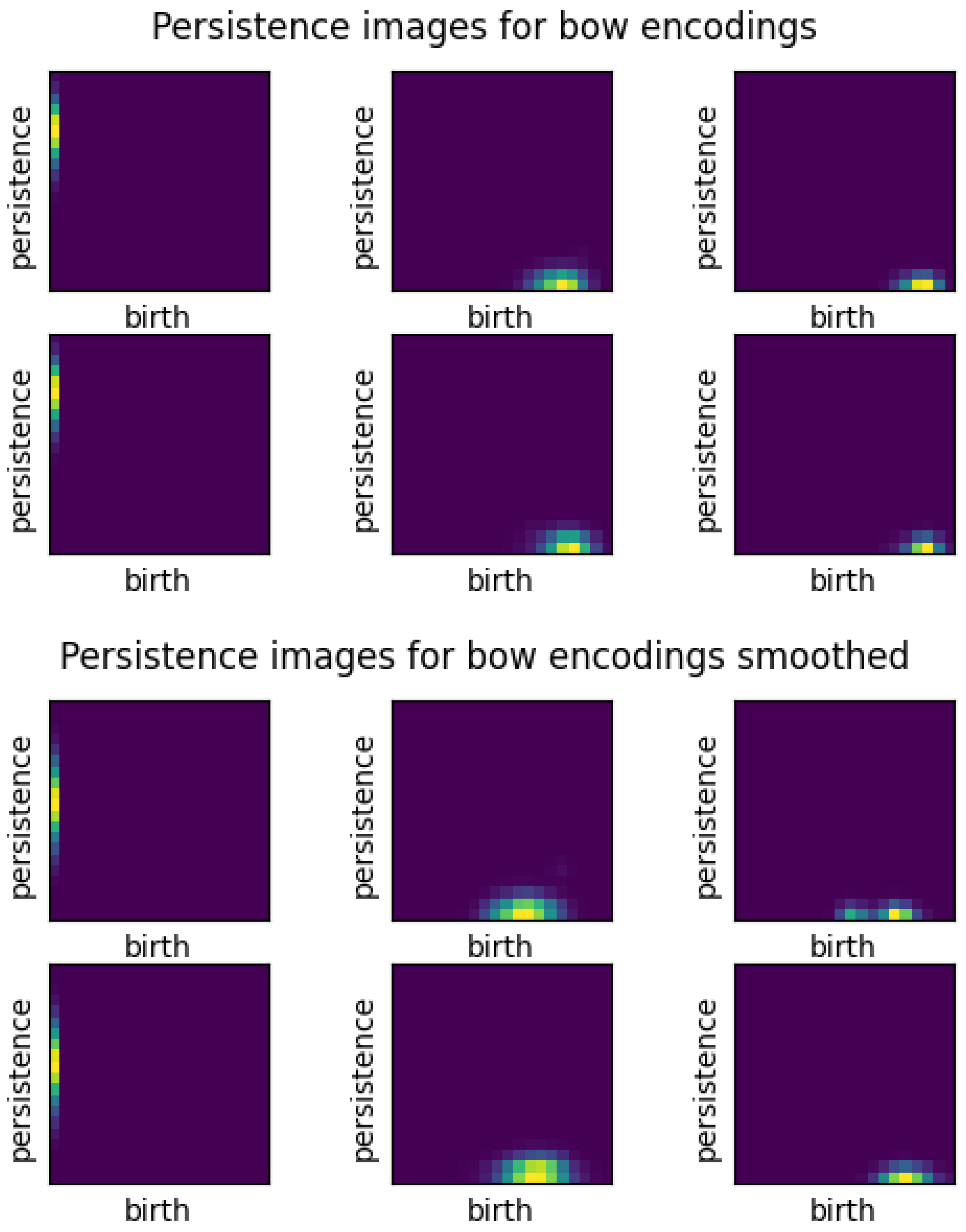 Preprints 158116 i016