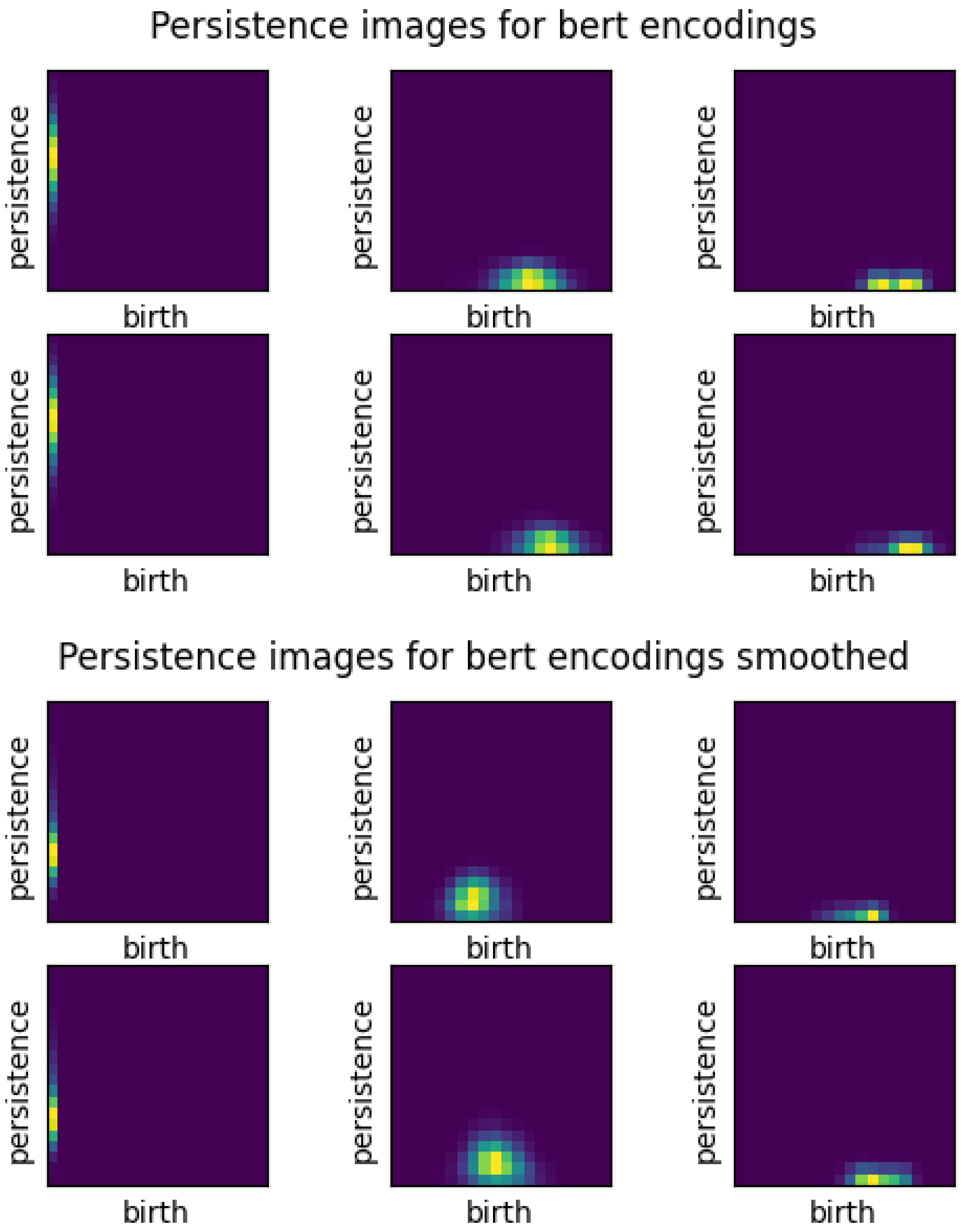 Preprints 158116 i017
