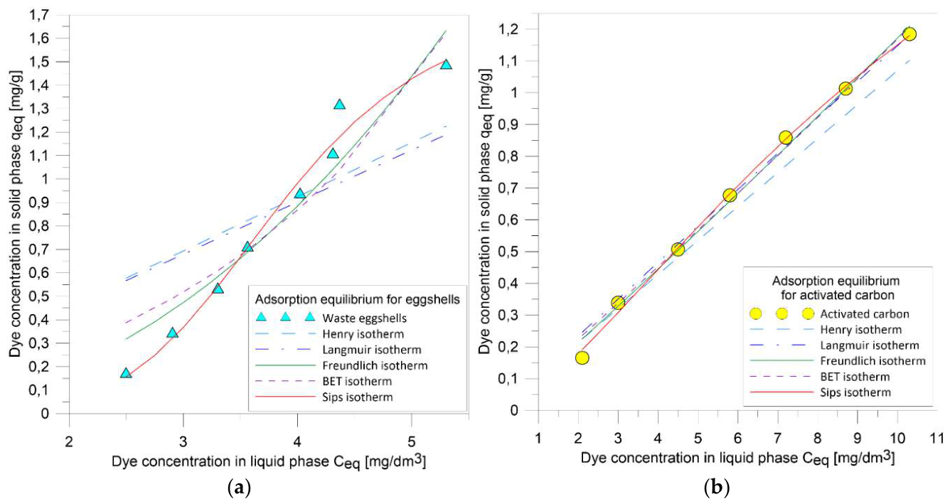 Preprints 223213 g004 Preprints 223213 g004