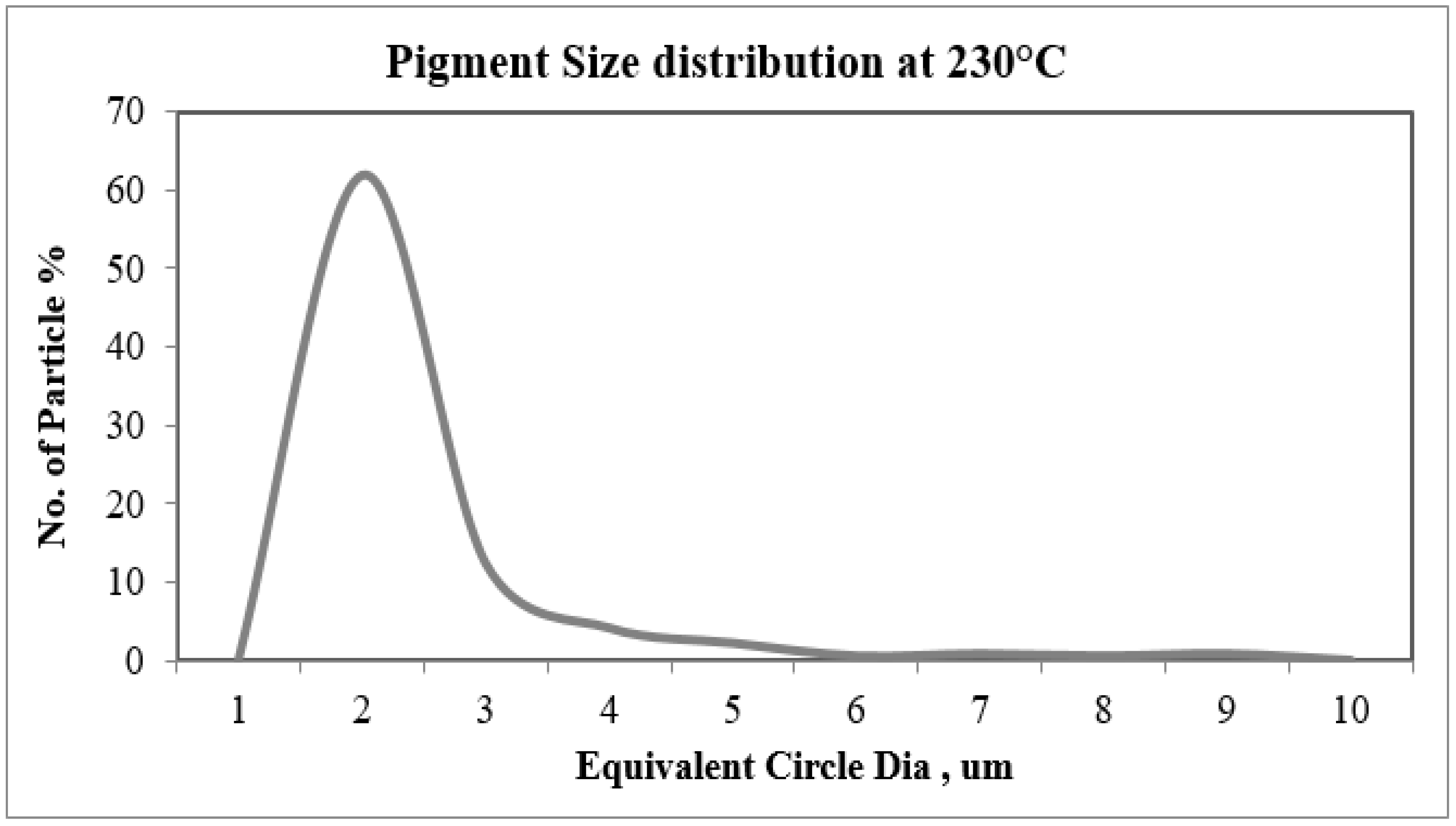 Preprints 221985 g013