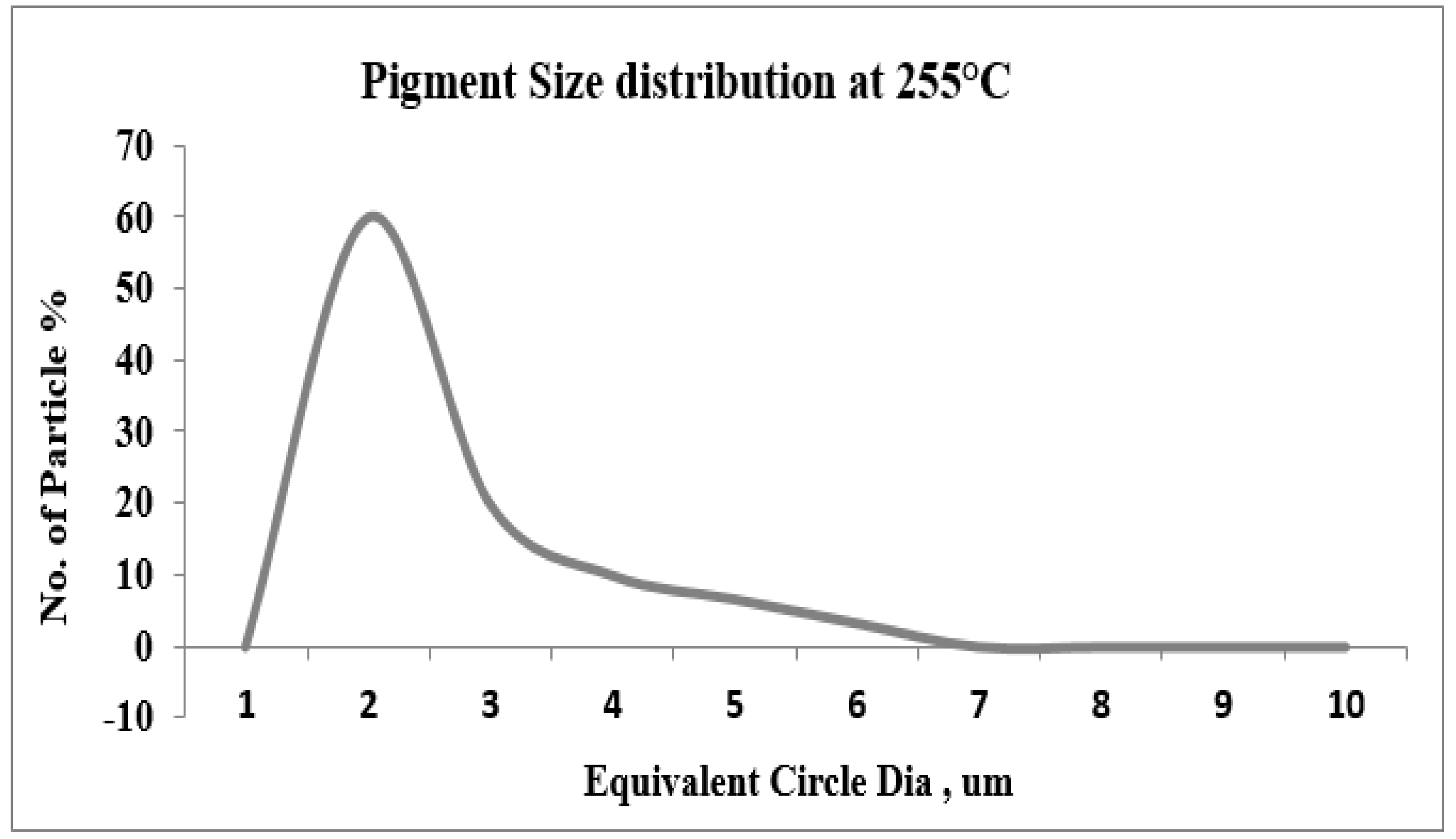 Preprints 221985 g014
