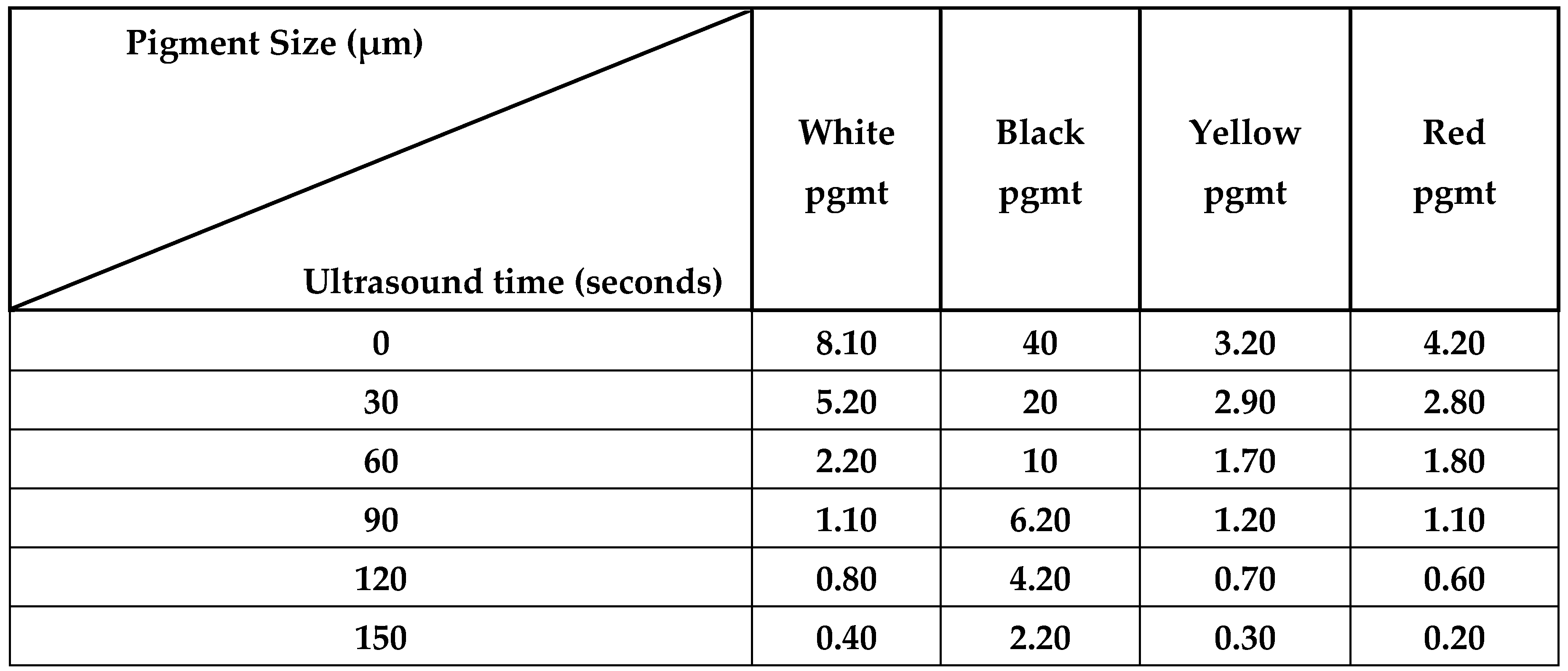 Preprints 221985 i003