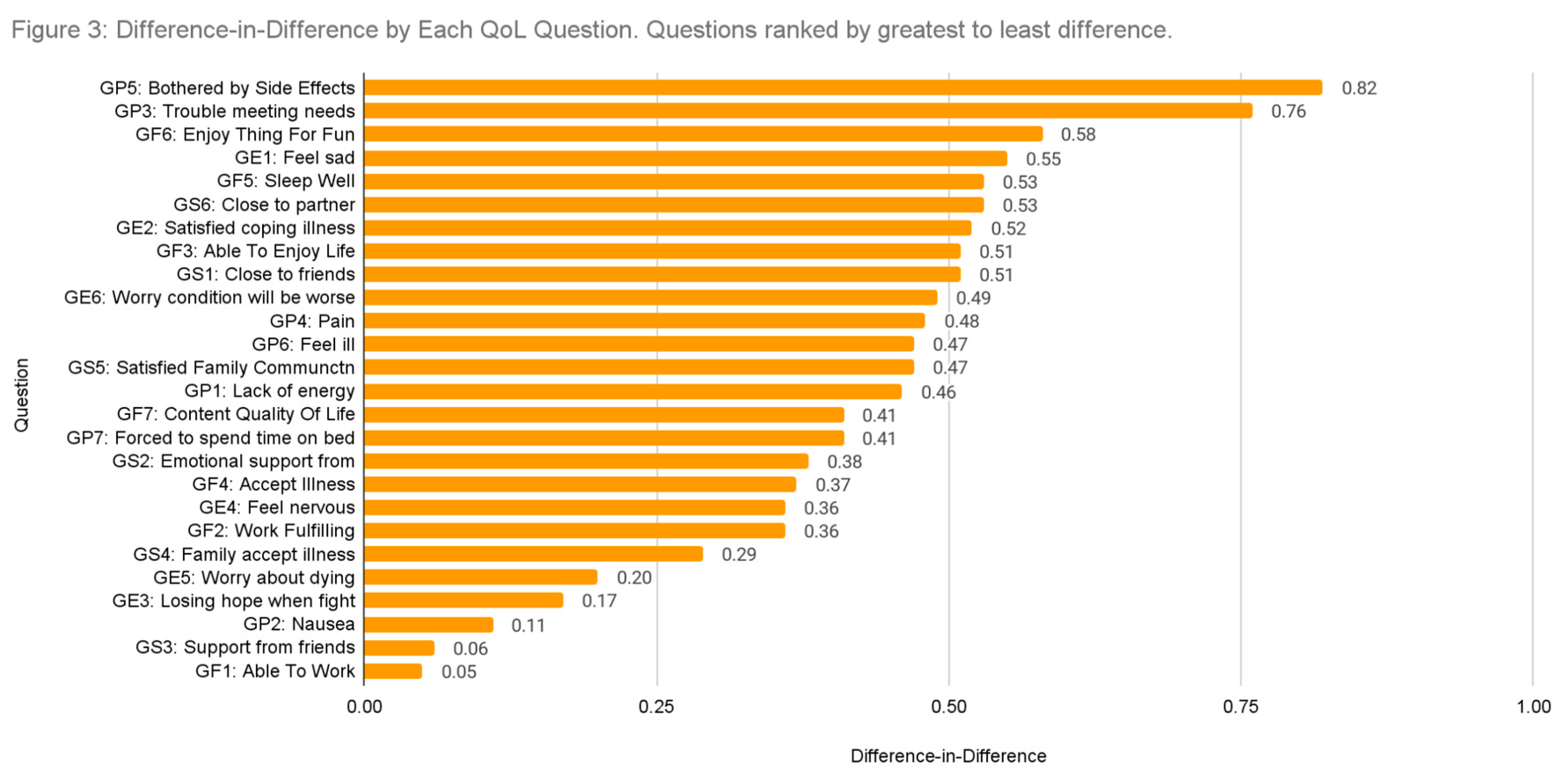 Preprints 157538 i003