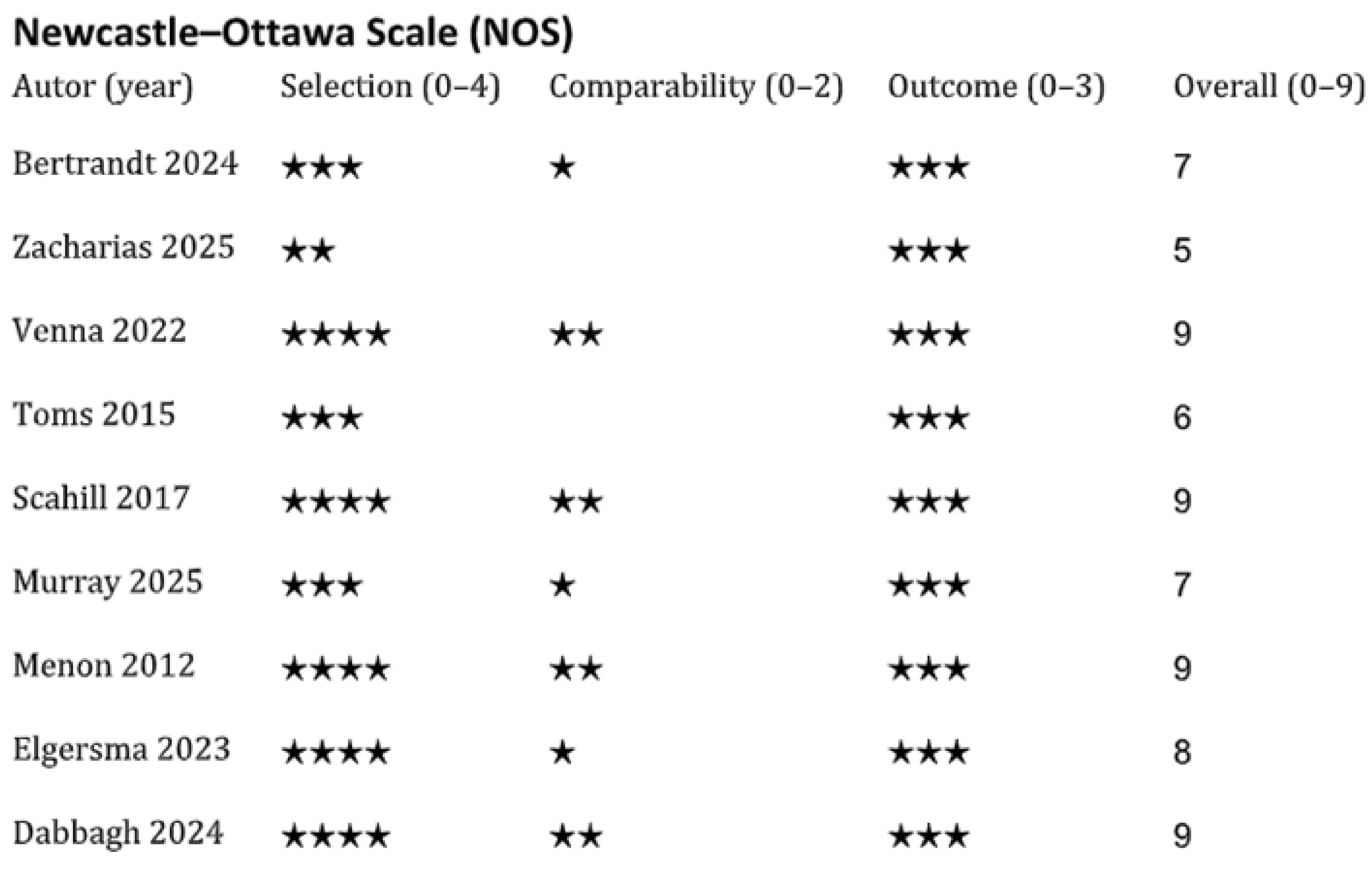 Preprints 195211 i001
