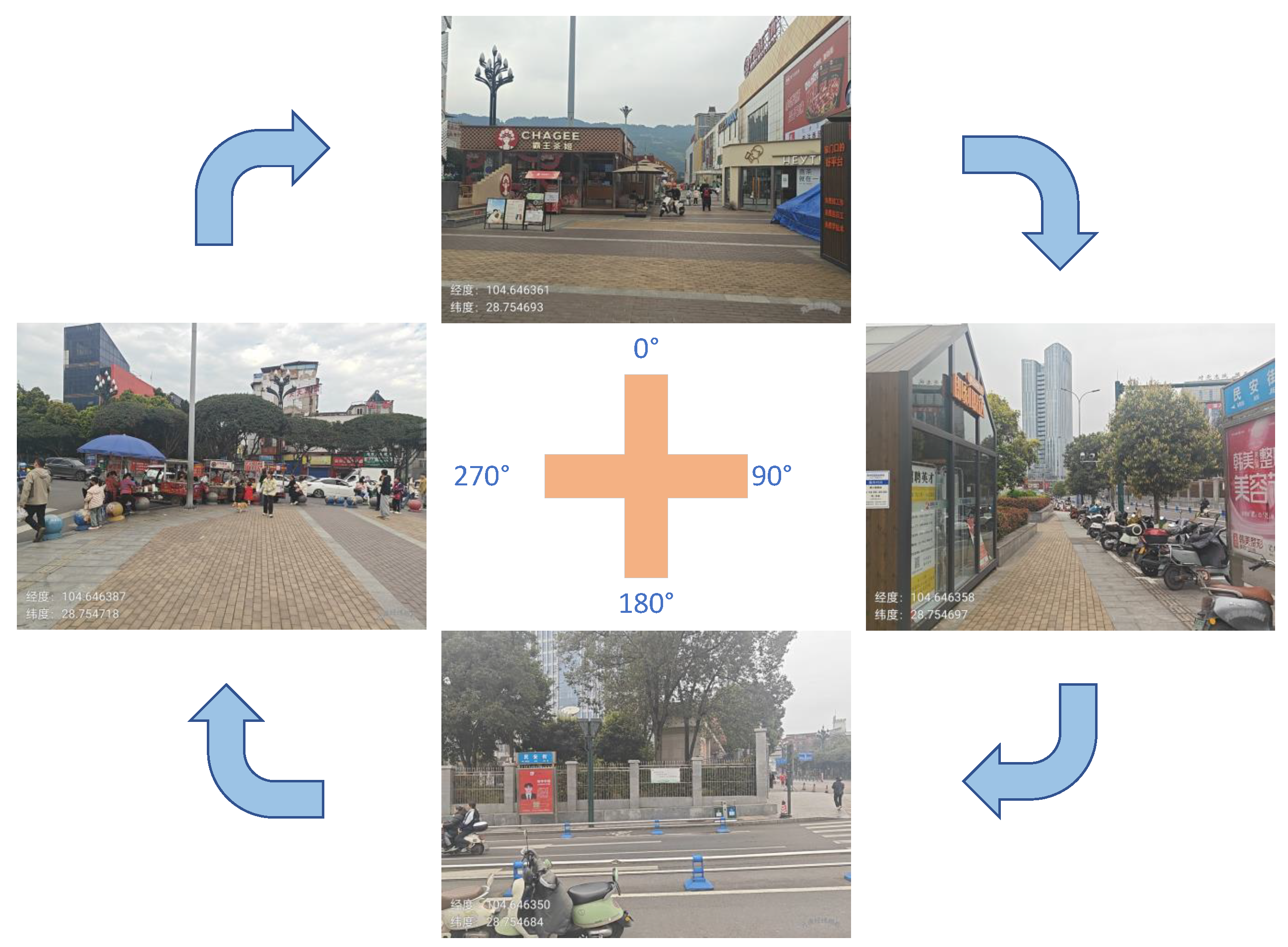 Preprints 176142 g003