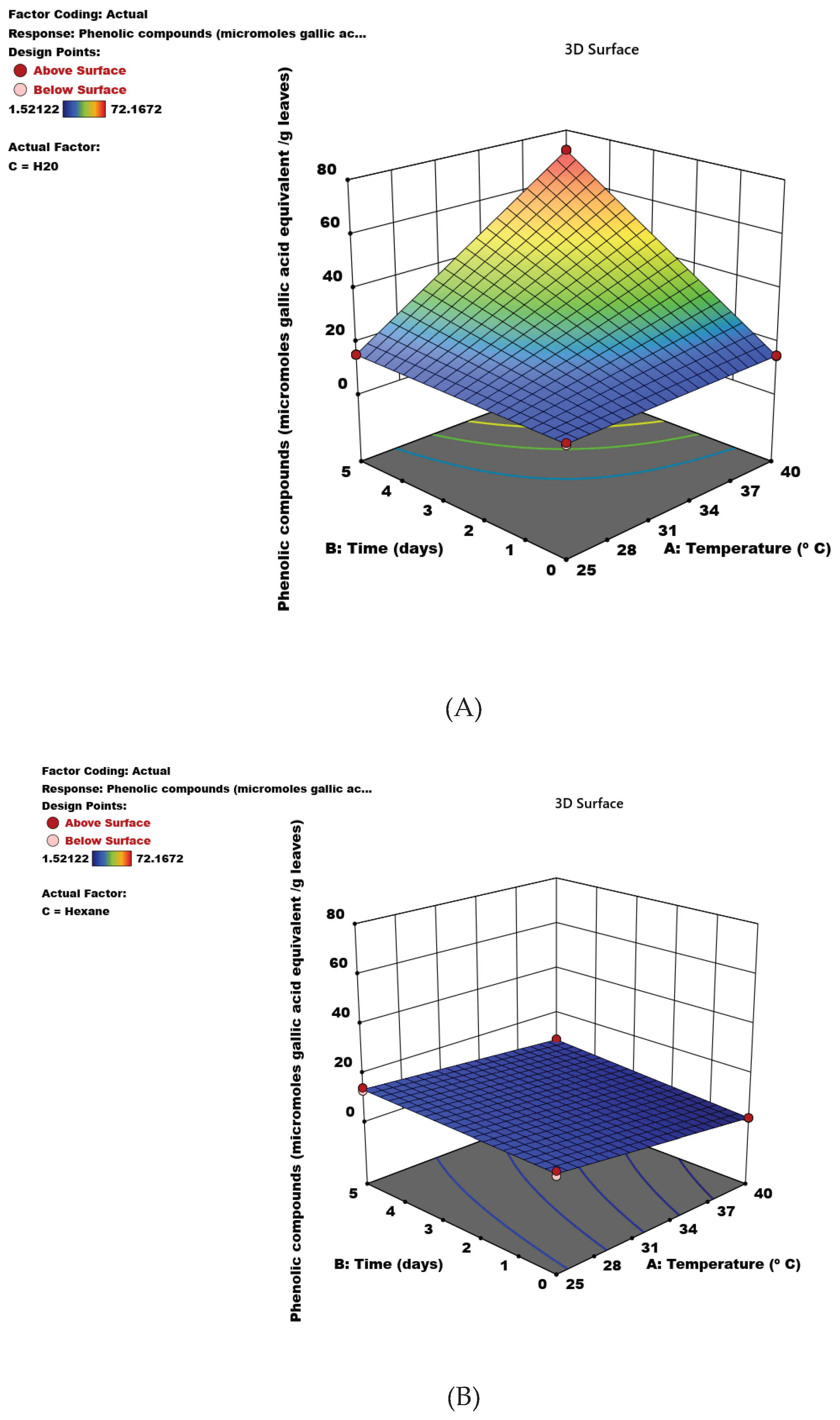 Preprints 199740 g001