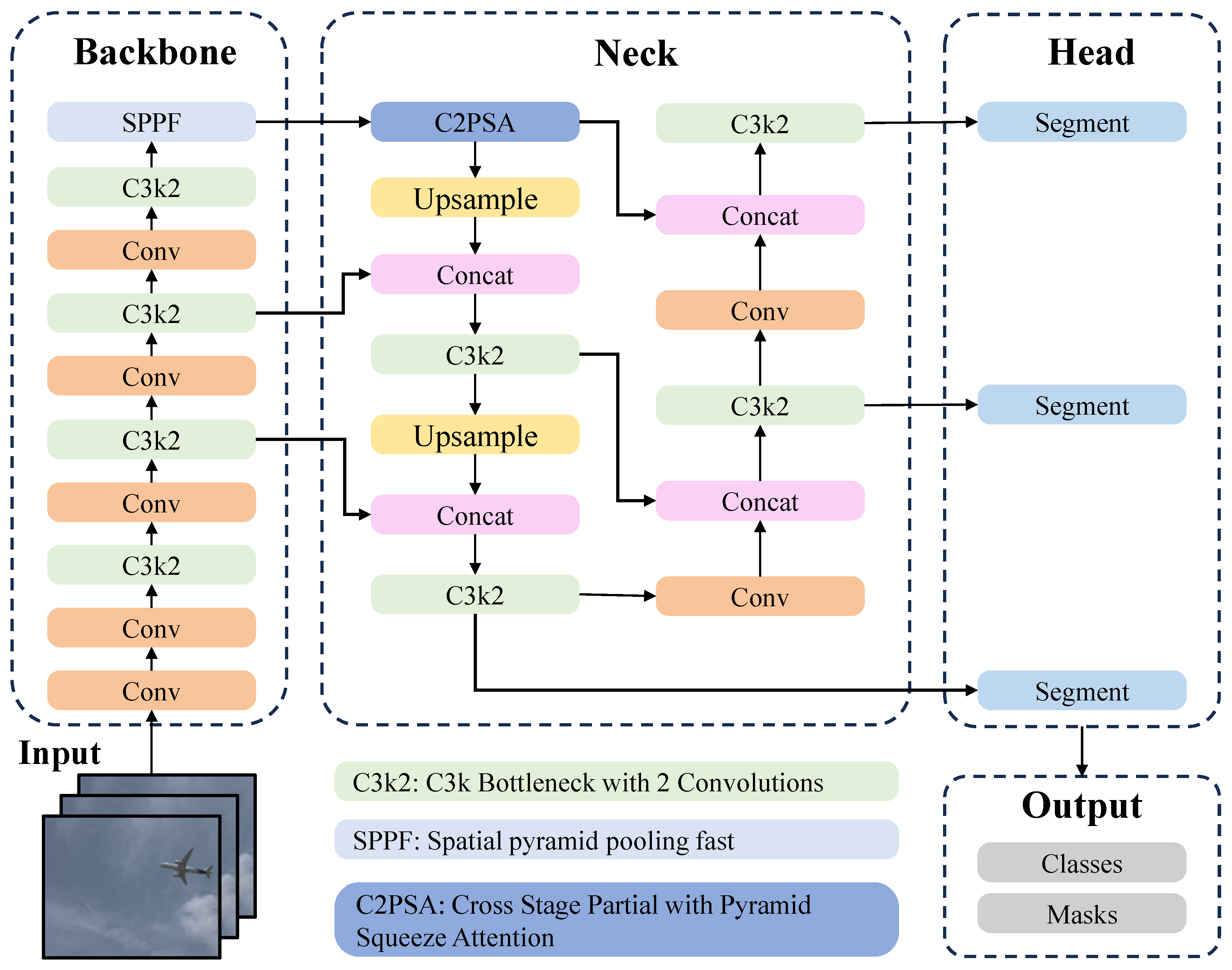 Preprints 208306 g010