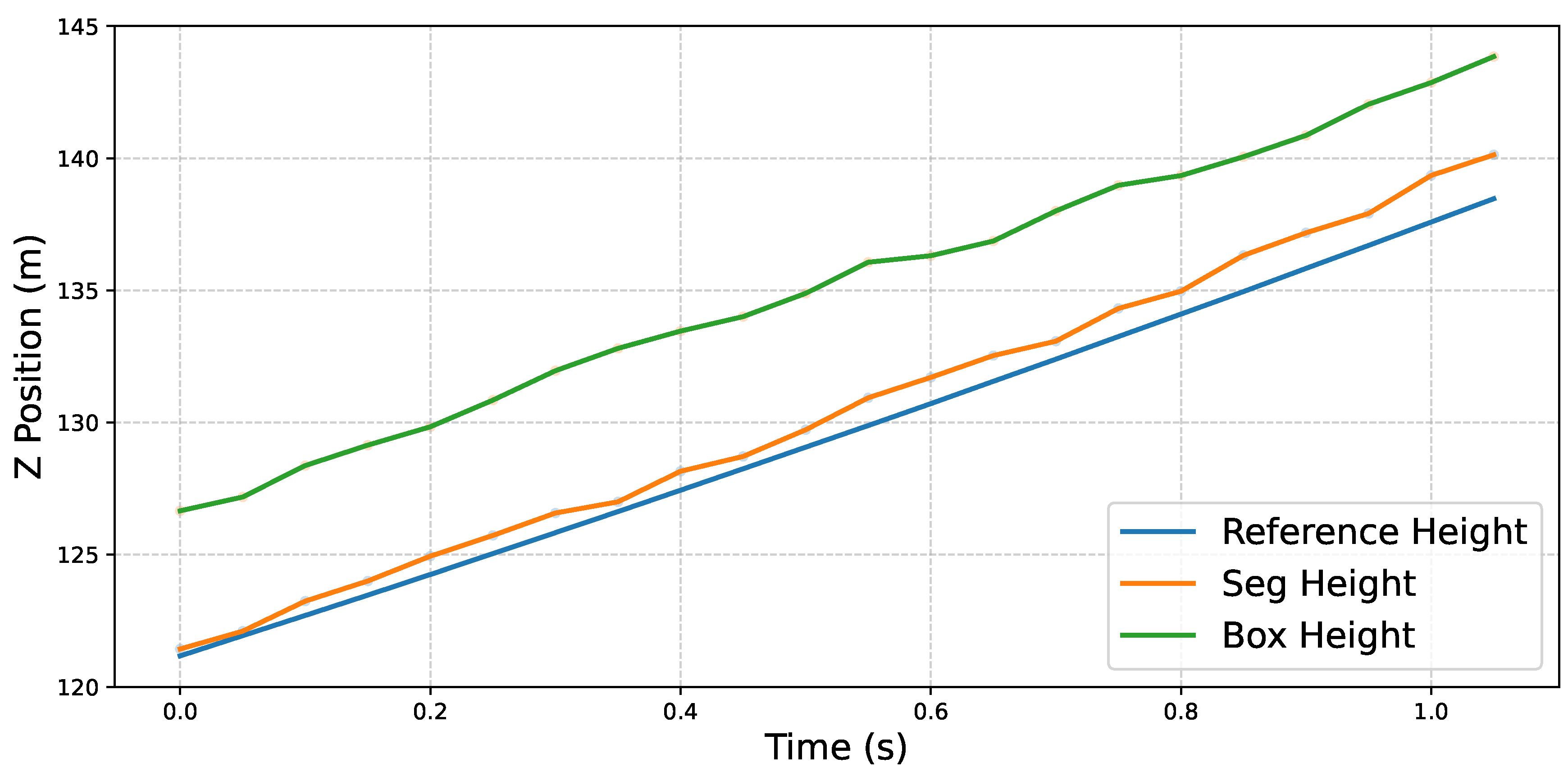 Preprints 208306 g013