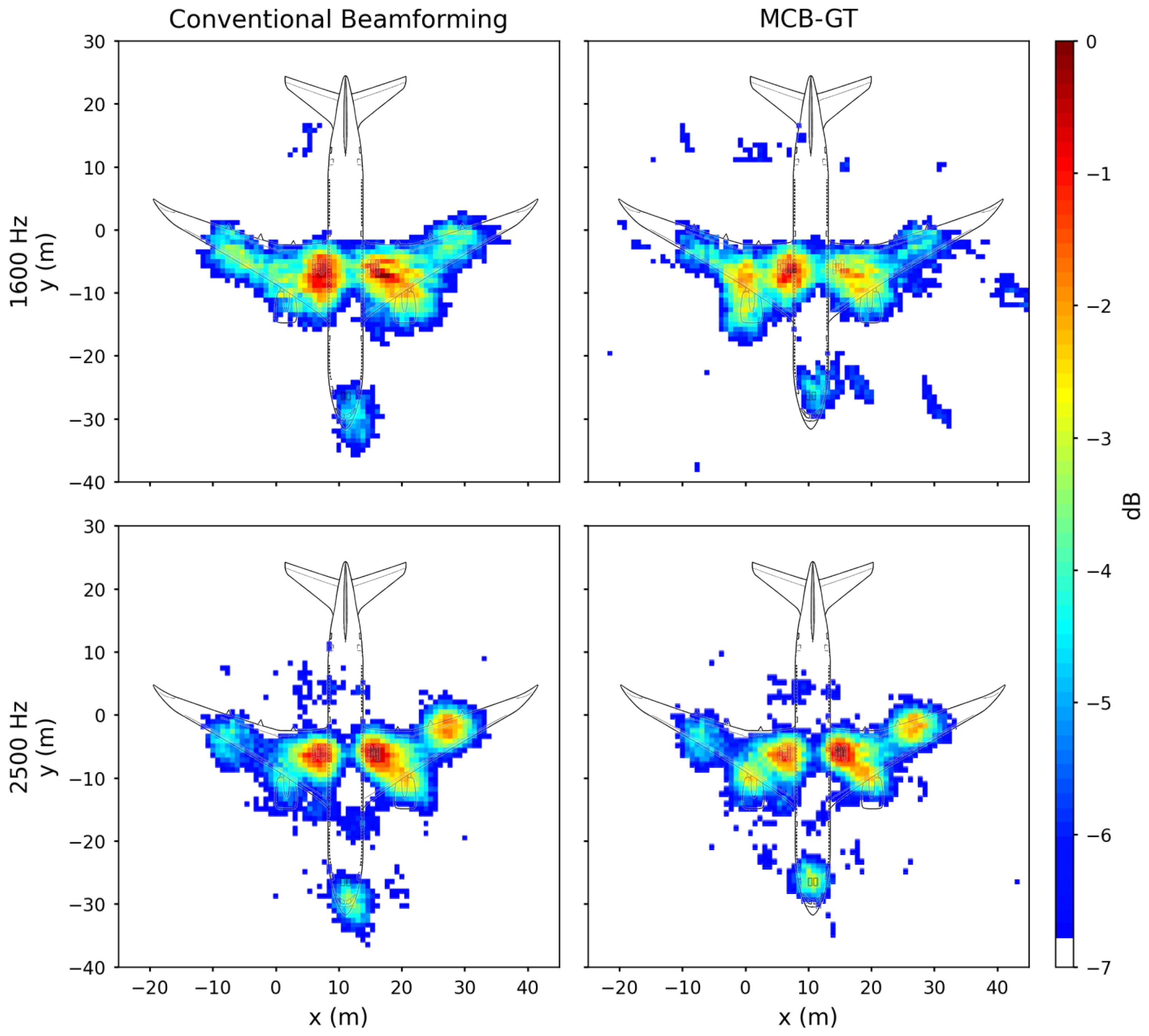 Preprints 208306 g015