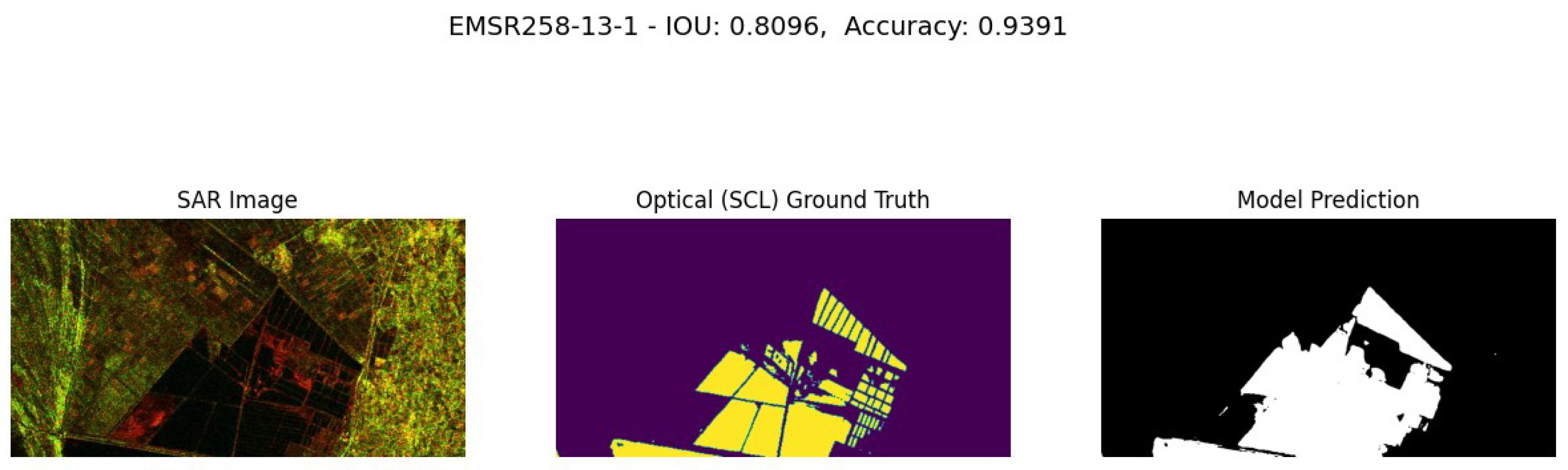 Preprints 109999 g010