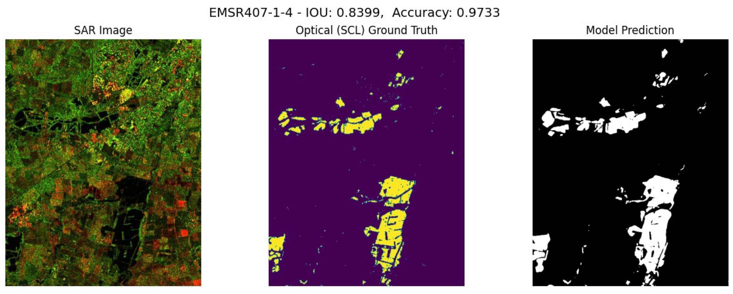 Preprints 109999 g011