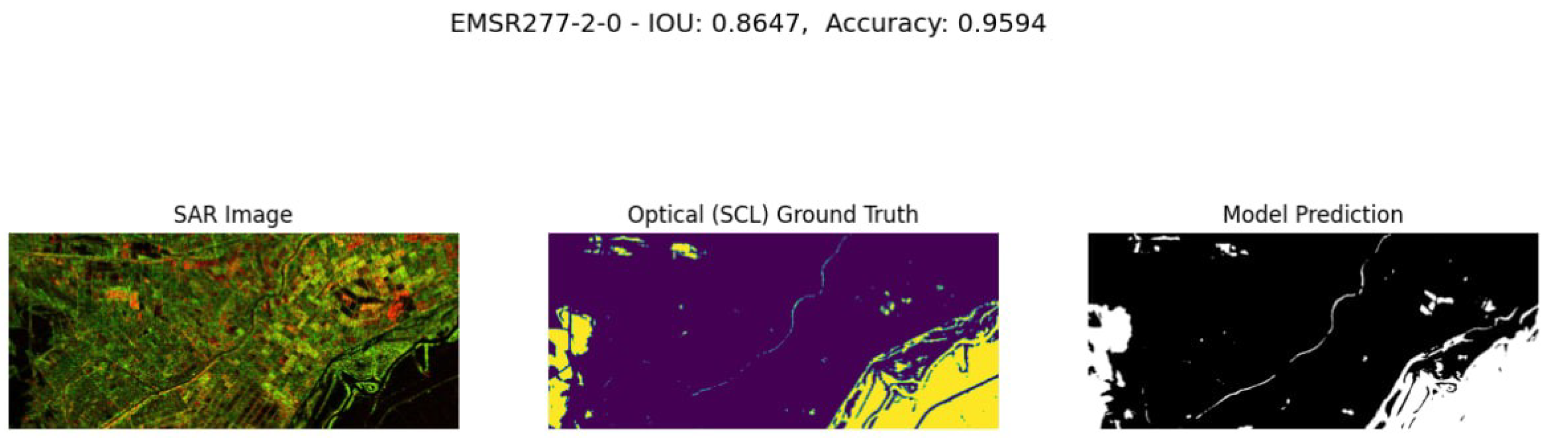 Preprints 109999 g012