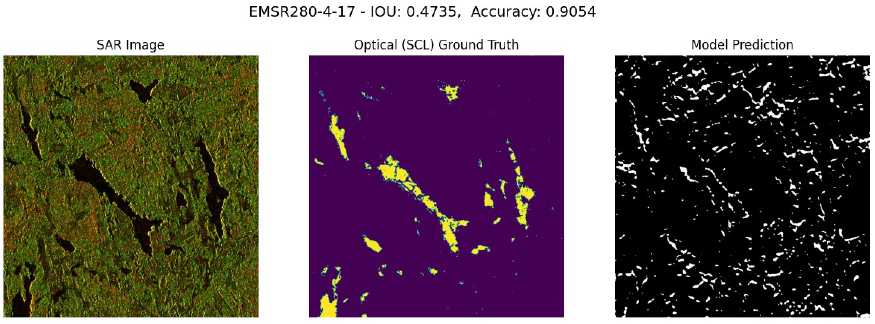 Preprints 109999 g015