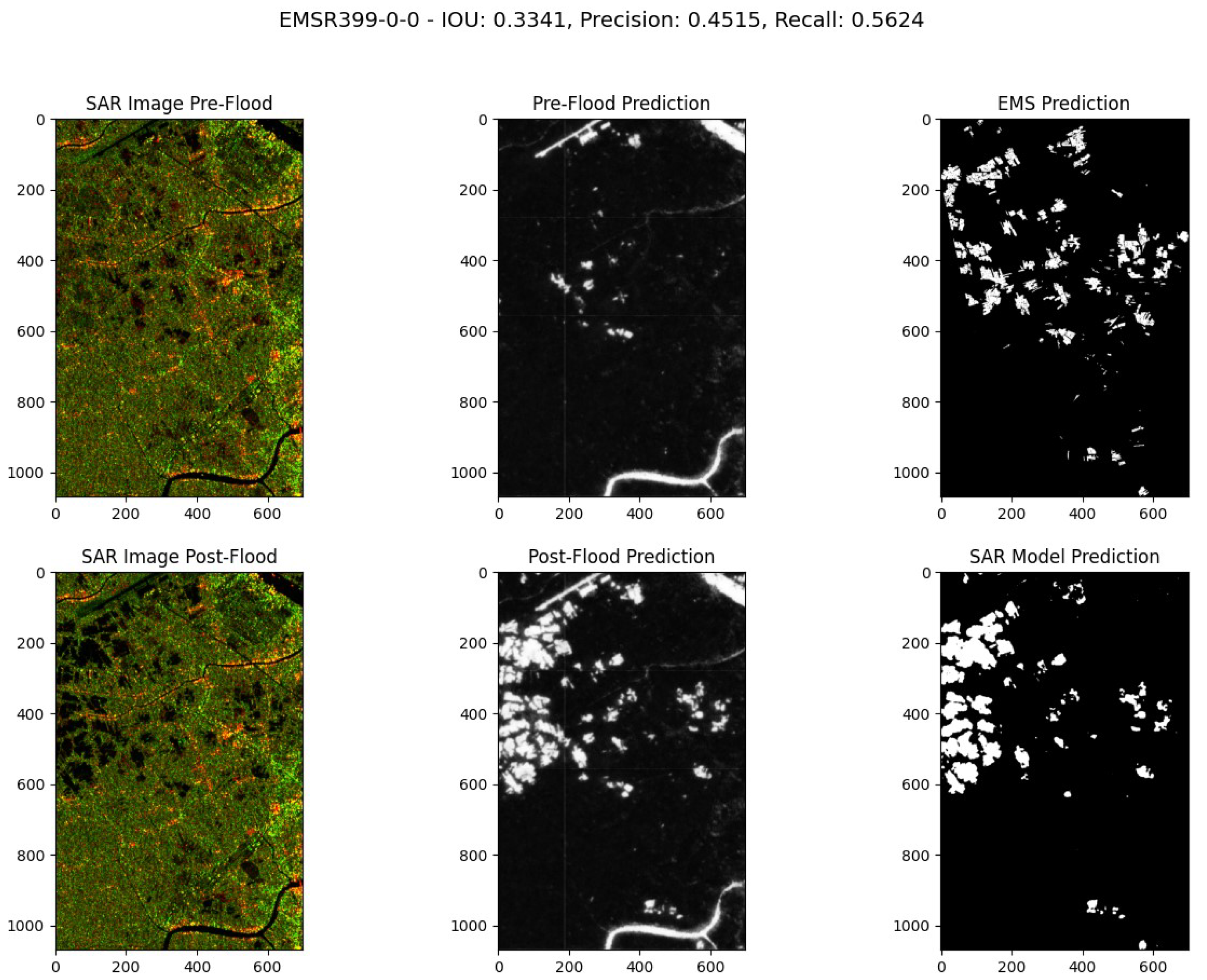 Preprints 109999 g023