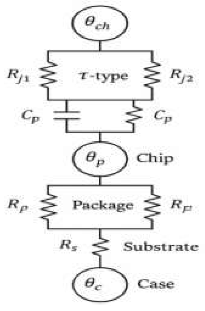 Preprints 161226 g001
