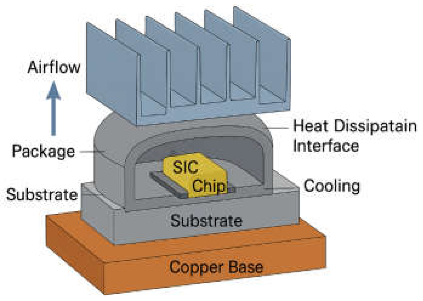Preprints 161226 g002