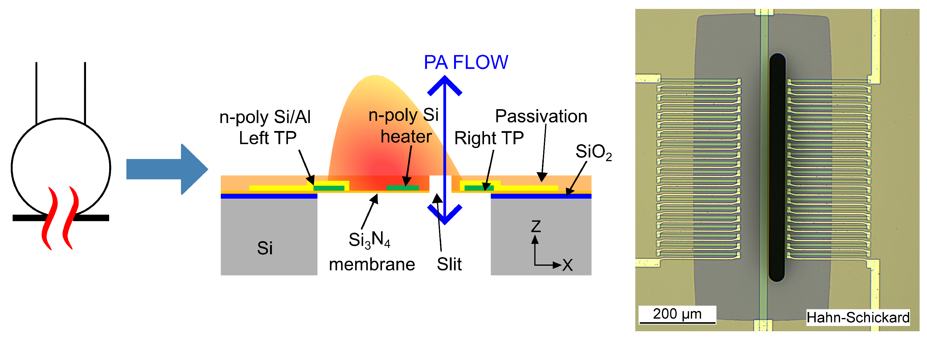 Preprints 180115 g001