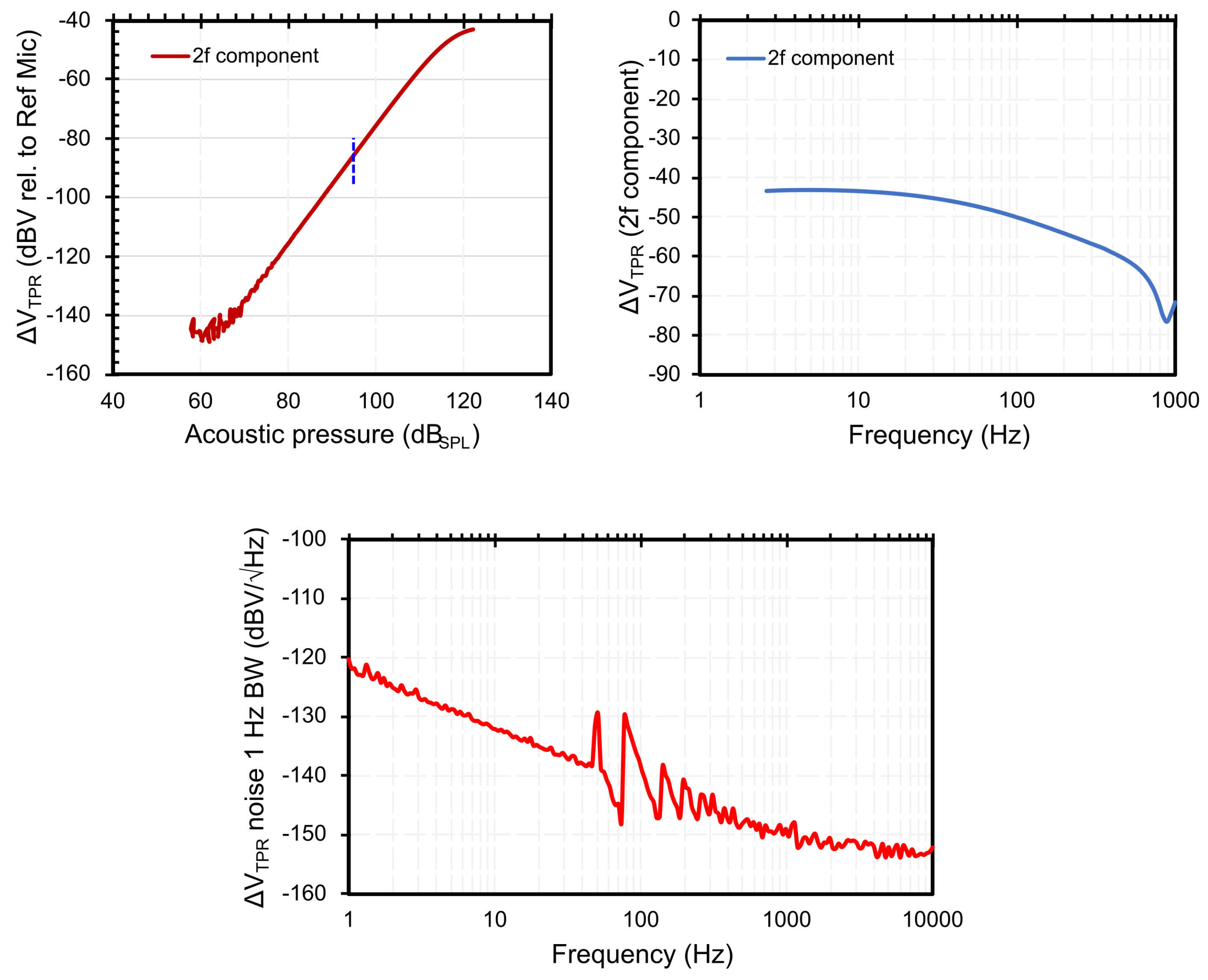 Preprints 180115 g002